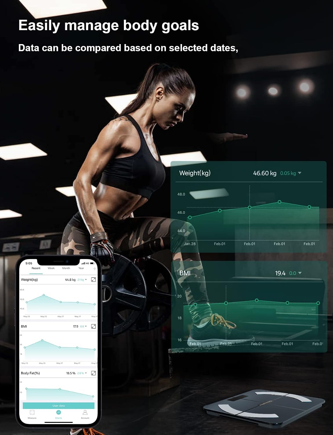 Detalle 2 de Healthkeep Bilancia Intelligente Impedenziometrica Bluetooth
