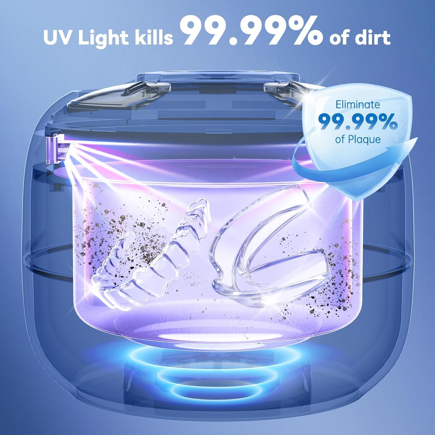 Detalle de CANHOPE Ultrasonic Cleaner 42kHz