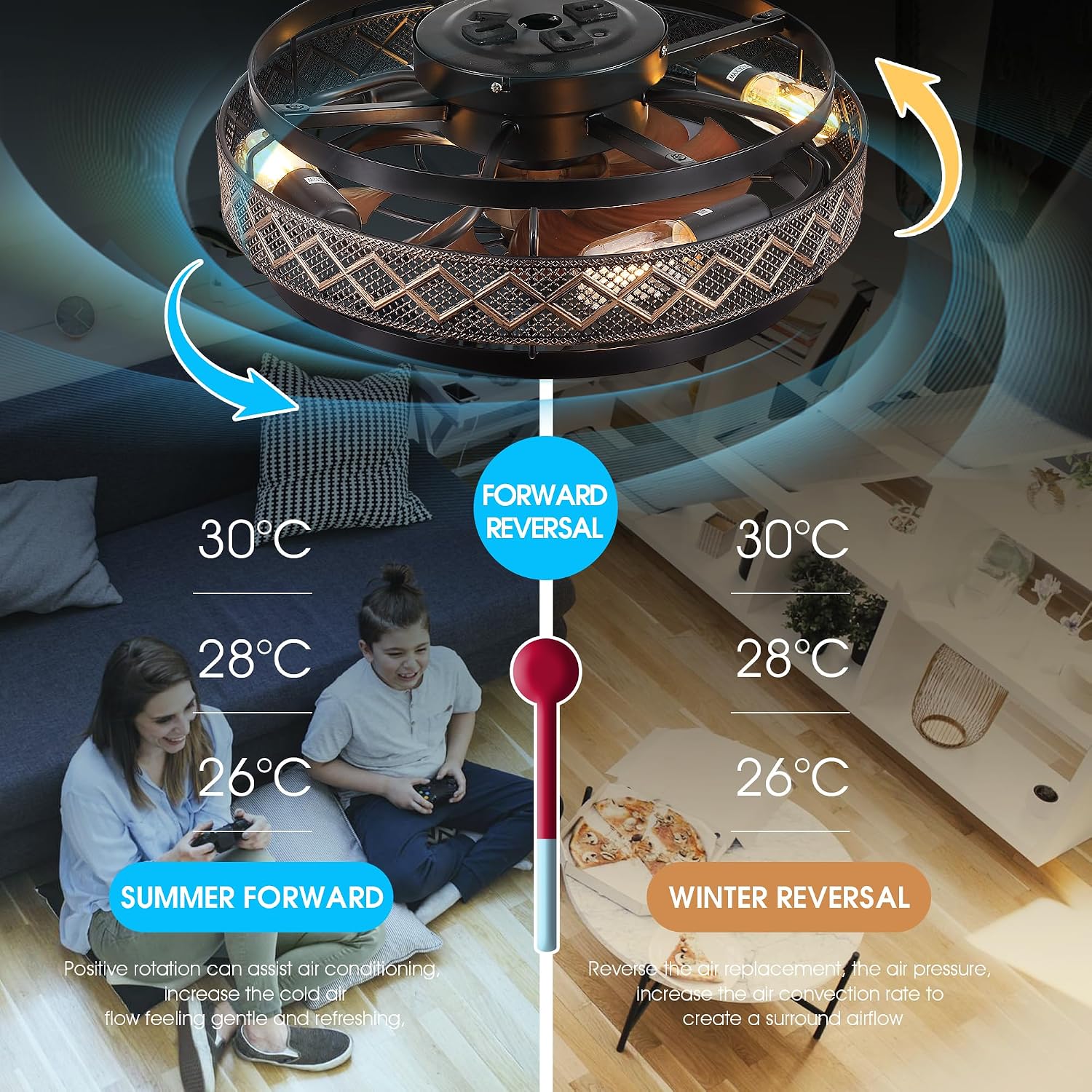 Detalle 2 de SHIHOT 6202 Low-Profile Caged Ceiling Fan with Light, Remote and Reversible Airflow