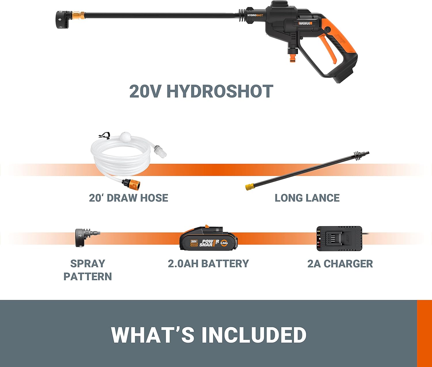 Thumbnail 5 de WORX Hydroshot WG620E Portable Power Washer – 20V Cordless, 24 bar with 5-in-1 Nozzle