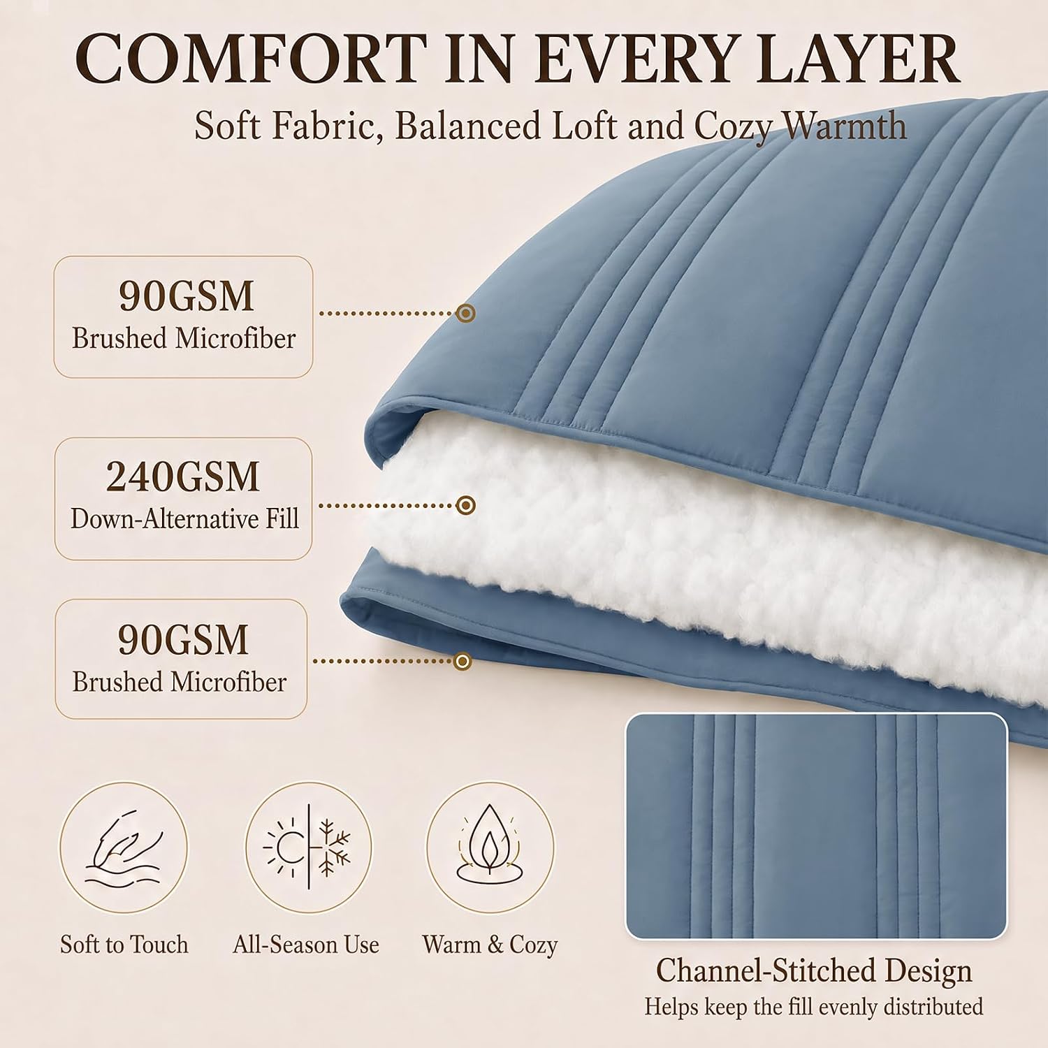 Detalle de CozyLux CLUS25G90L8QU Queen Comforter Set, Dusty Blue, 240 GSM