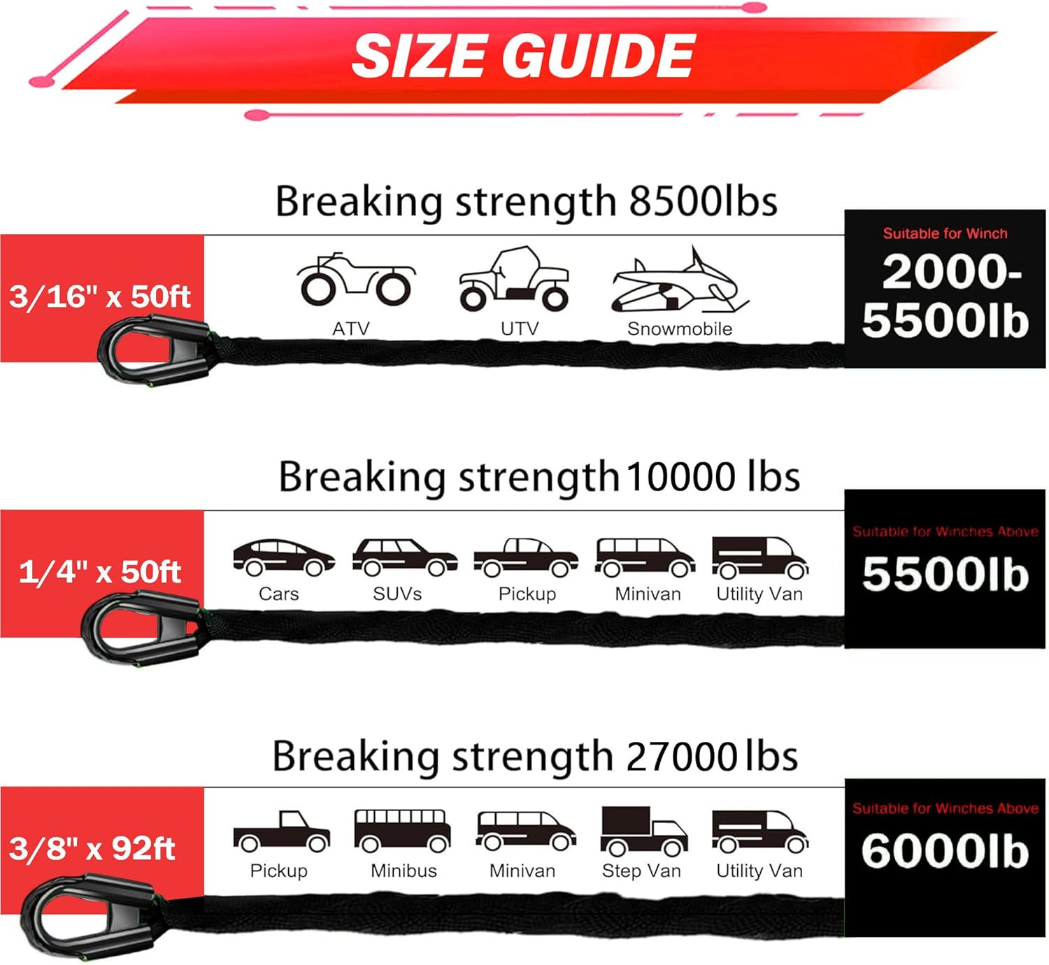 Thumbnail 6 de TYT Off-Road Winch Rope Kit (1/4 in x 50 ft) Synthetic Cable, 10,000 lb w/ Protective Sheath, Hook, Safety Strap & Stopper (JPS1450IG)