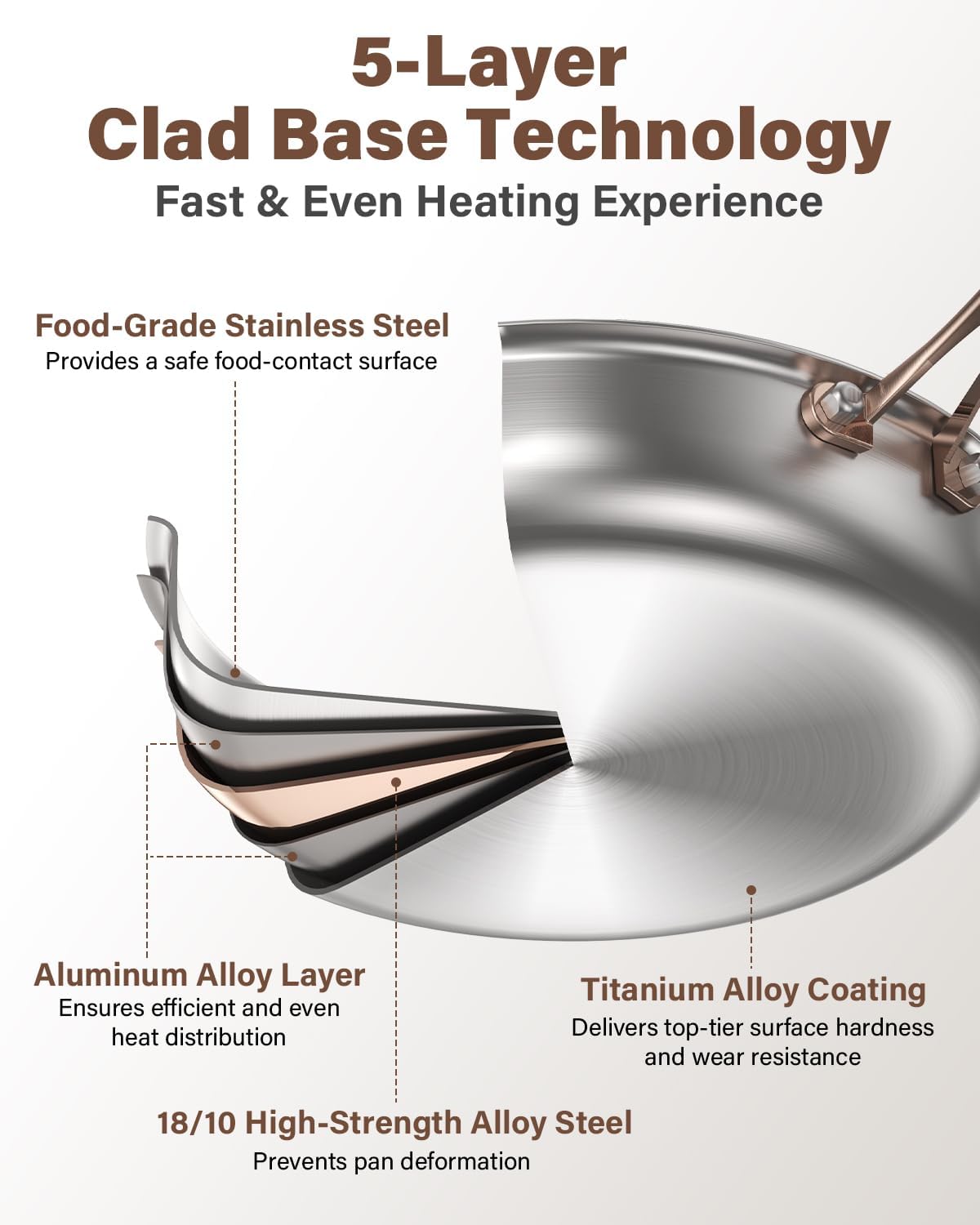 Thumbnail 2 de Akaice Titanium Frying Pan 26cm — 5 Ply, Non‑Coating, Ergonomic Rose Gold Handle
