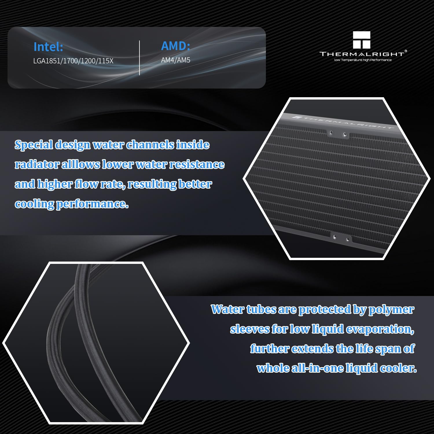 Detalle de Thermalright AQUA ELITE 360 V3 360mm AIO