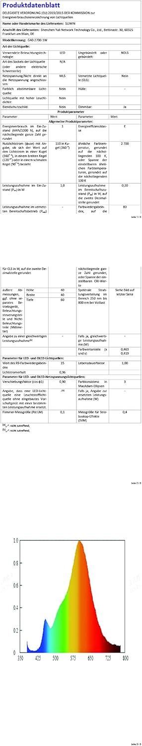 Thumbnail 4 de SUWIN Catena luminosa da esterno da 45 m con lampadine LED, impermeabile IP45