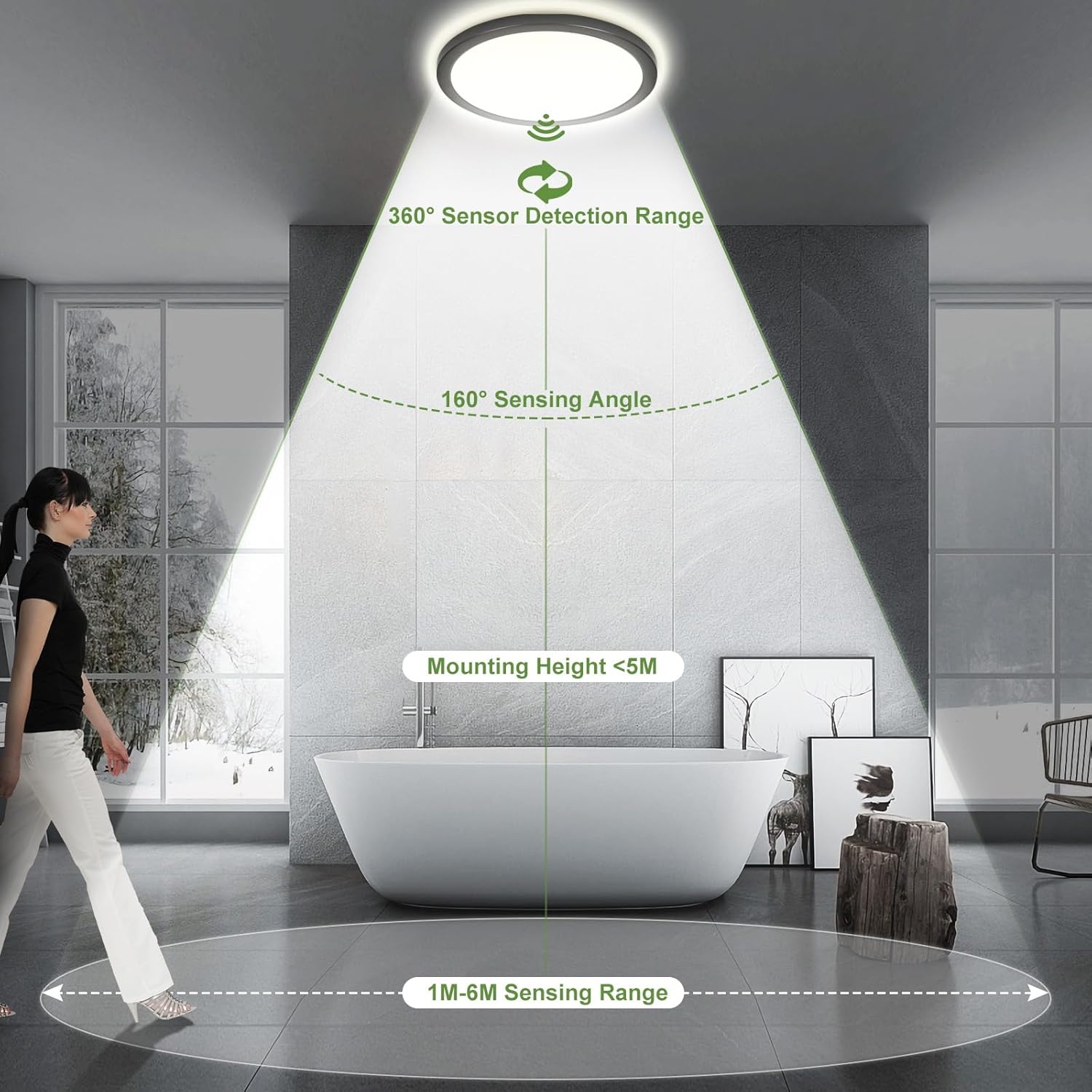 Thumbnail 2 de LEZOE LED Deckenleuchte mit Bewegungsmelder – 24W, 2650 lm, 3000K/4000K/6500K, dimmbar, Radar-Sensor