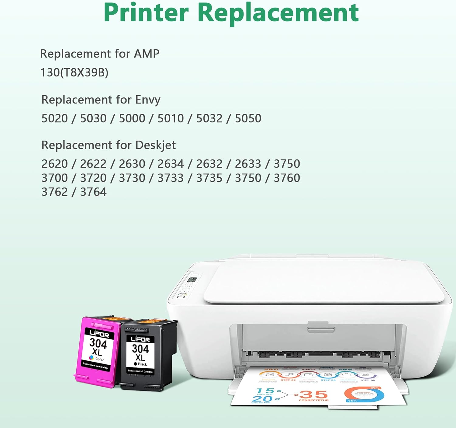 Thumbnail 1 de LIFOR 304XL ink cartridges combo pack 2