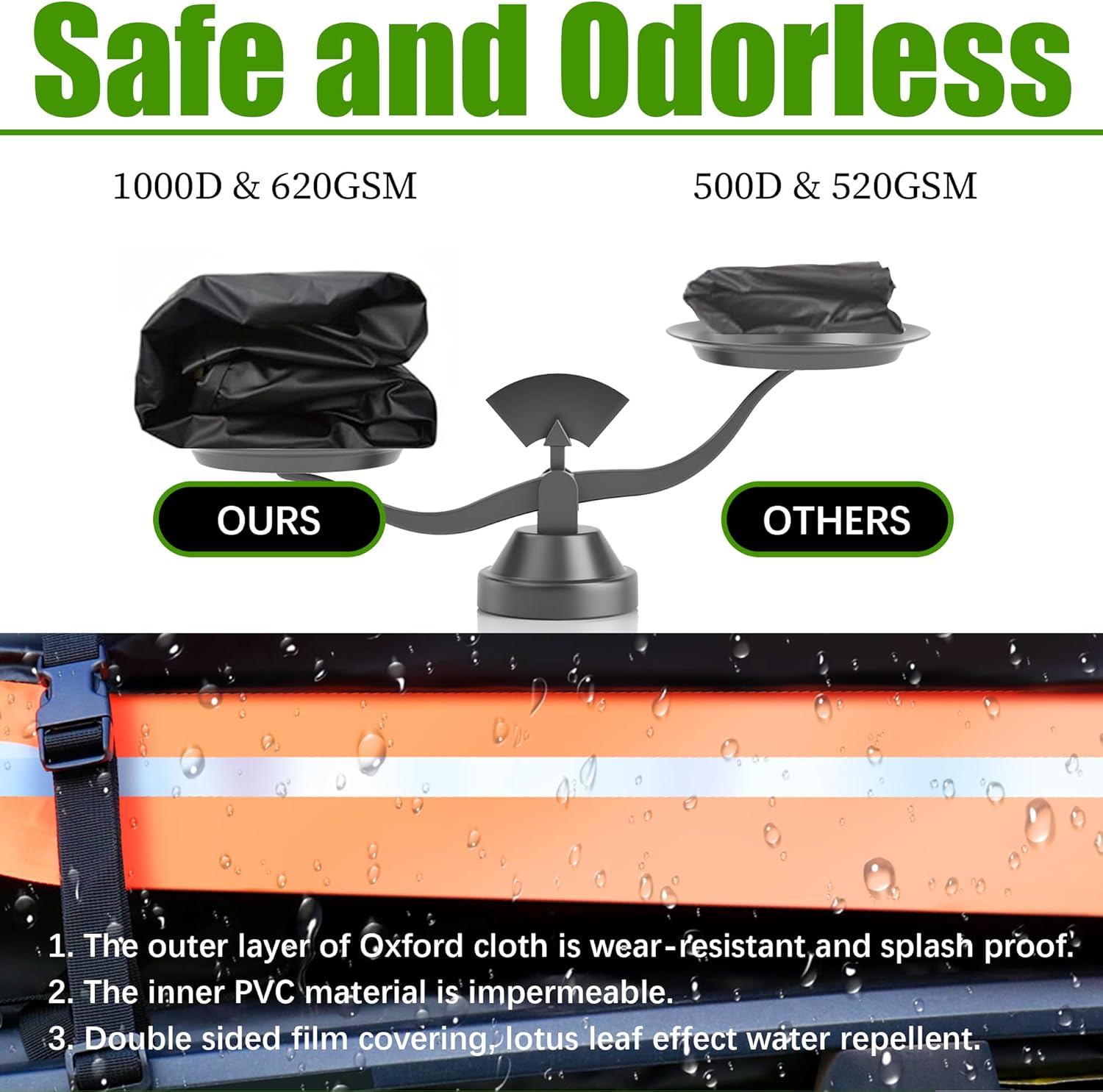 Detalle de Signstek Car Roof Bag 21 Cubic Feet: Large Waterproof Rooftop Cargo Carrier for Any Car