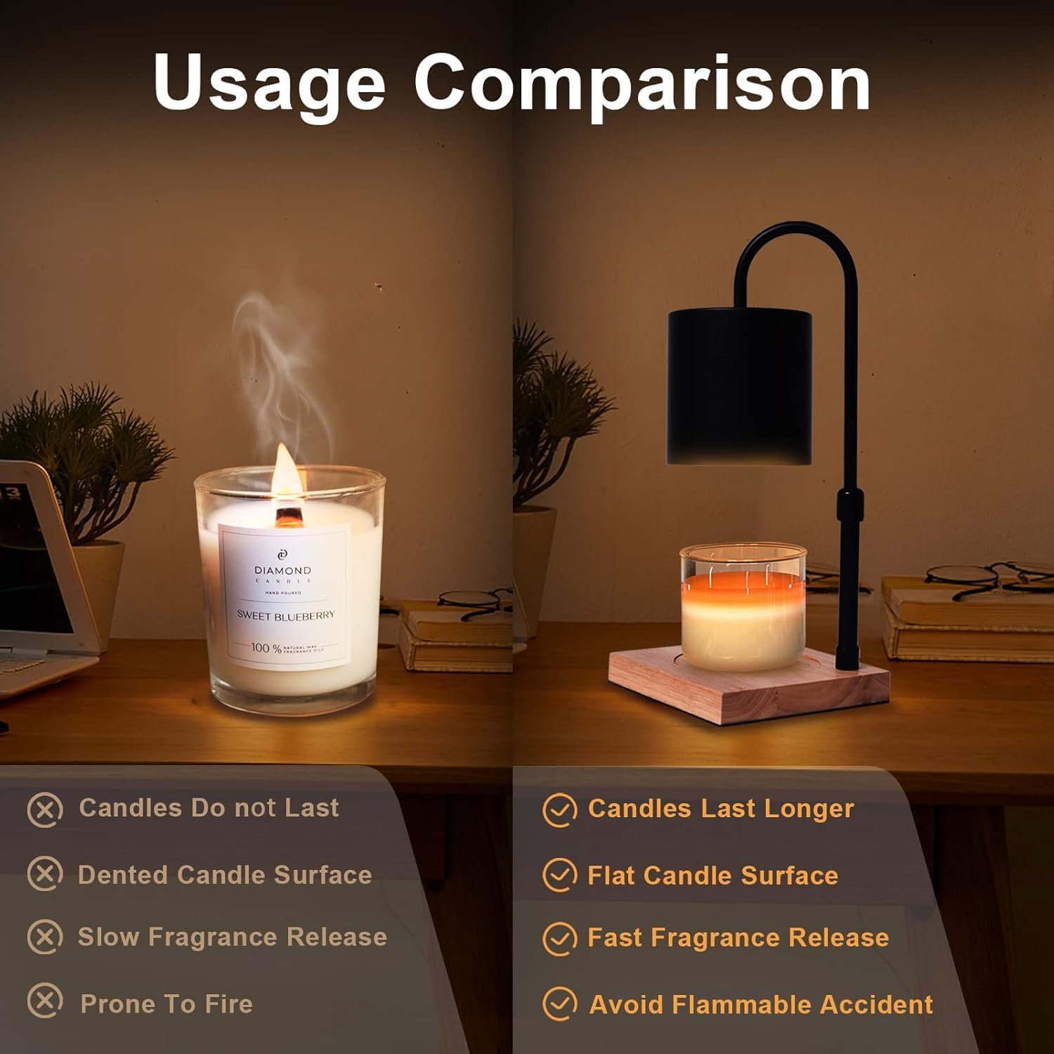 Detalle 1 de MQFORU D03AA001-Y Candle Warmer Lamp with Timer, Dimming and Adjustable Height