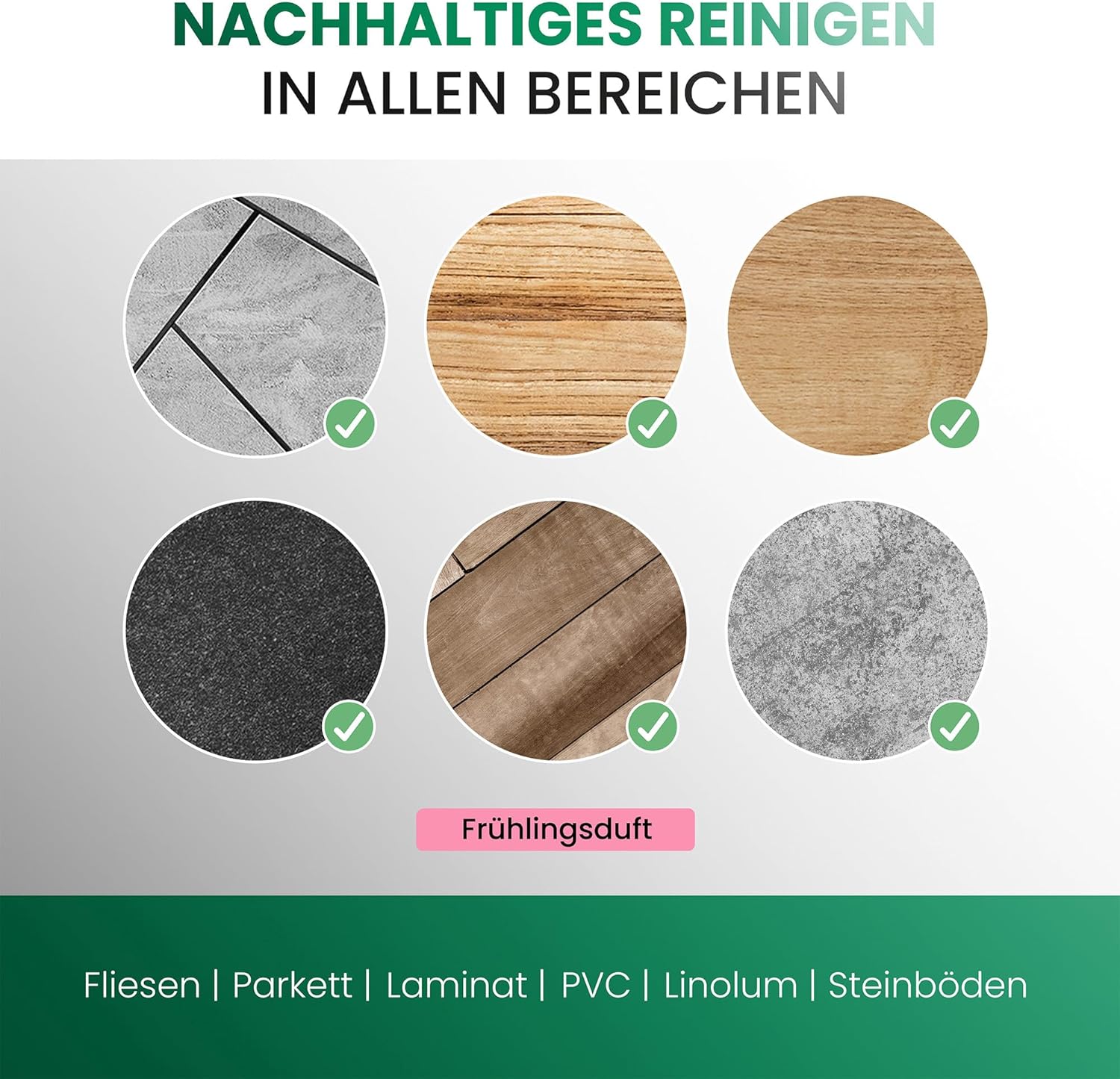 Detalle de BiOHY Reinigungsmittel 1l für Saugwischer