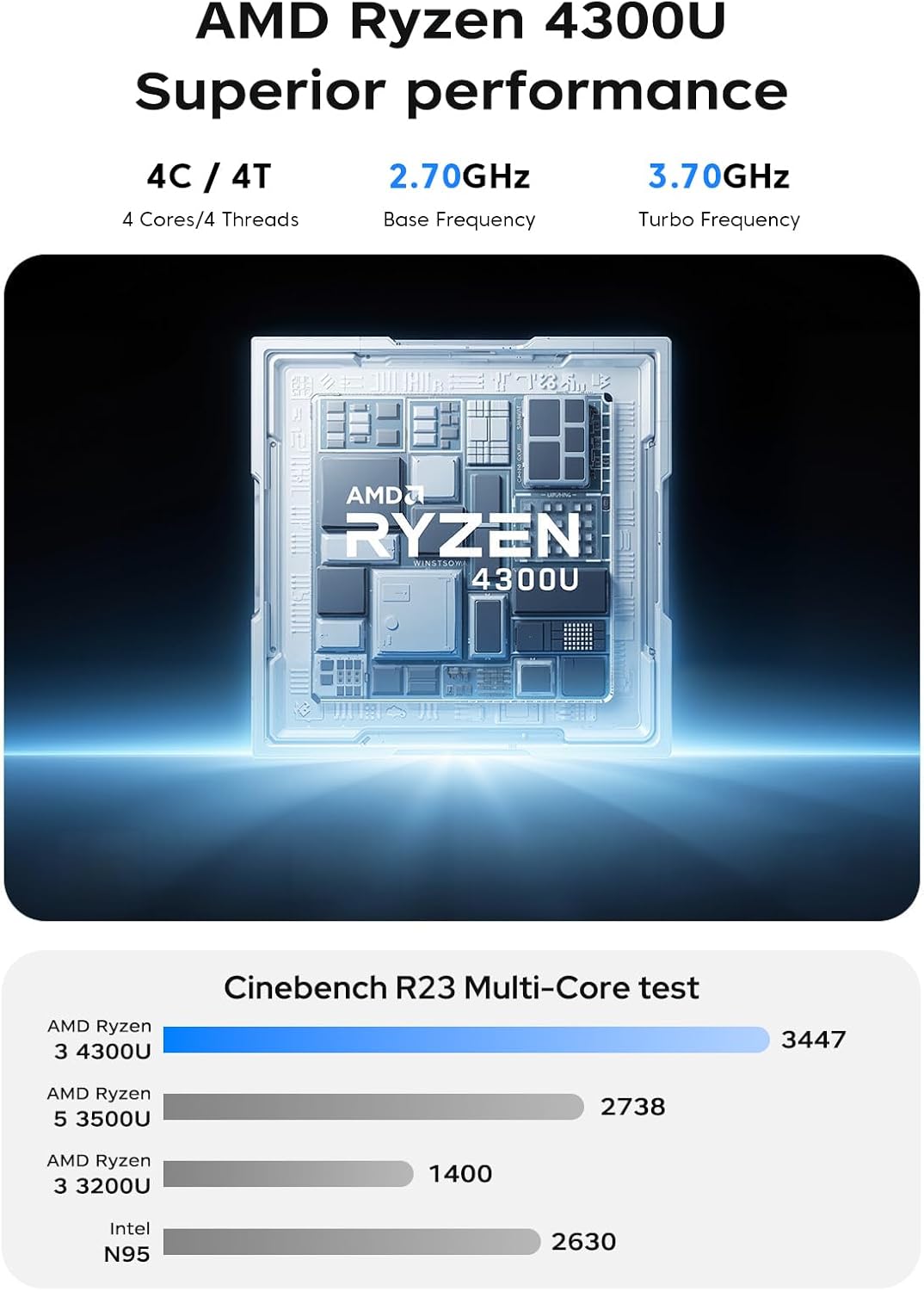 Thumbnail 2 de Tivique 17.3-inch laptop with Ryzen 4300U