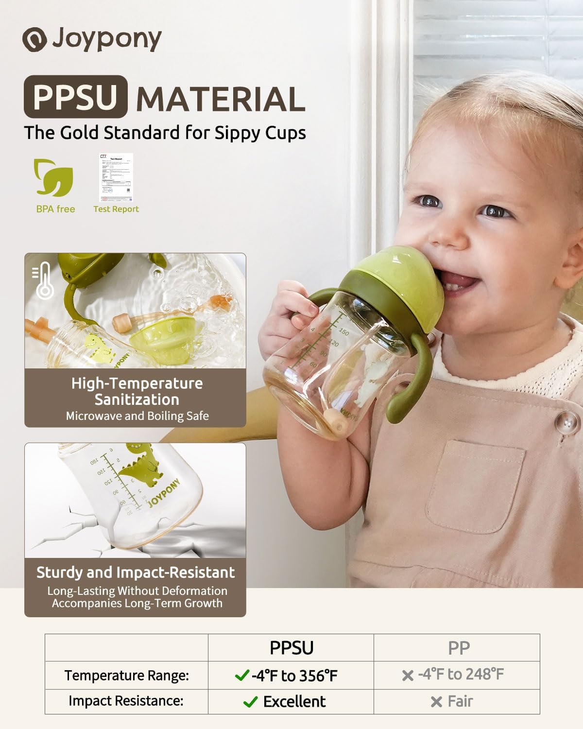 Thumbnail 1 de Joypony 6 oz PPSU Weighted Straw Cup, Green, Leak-Resistant