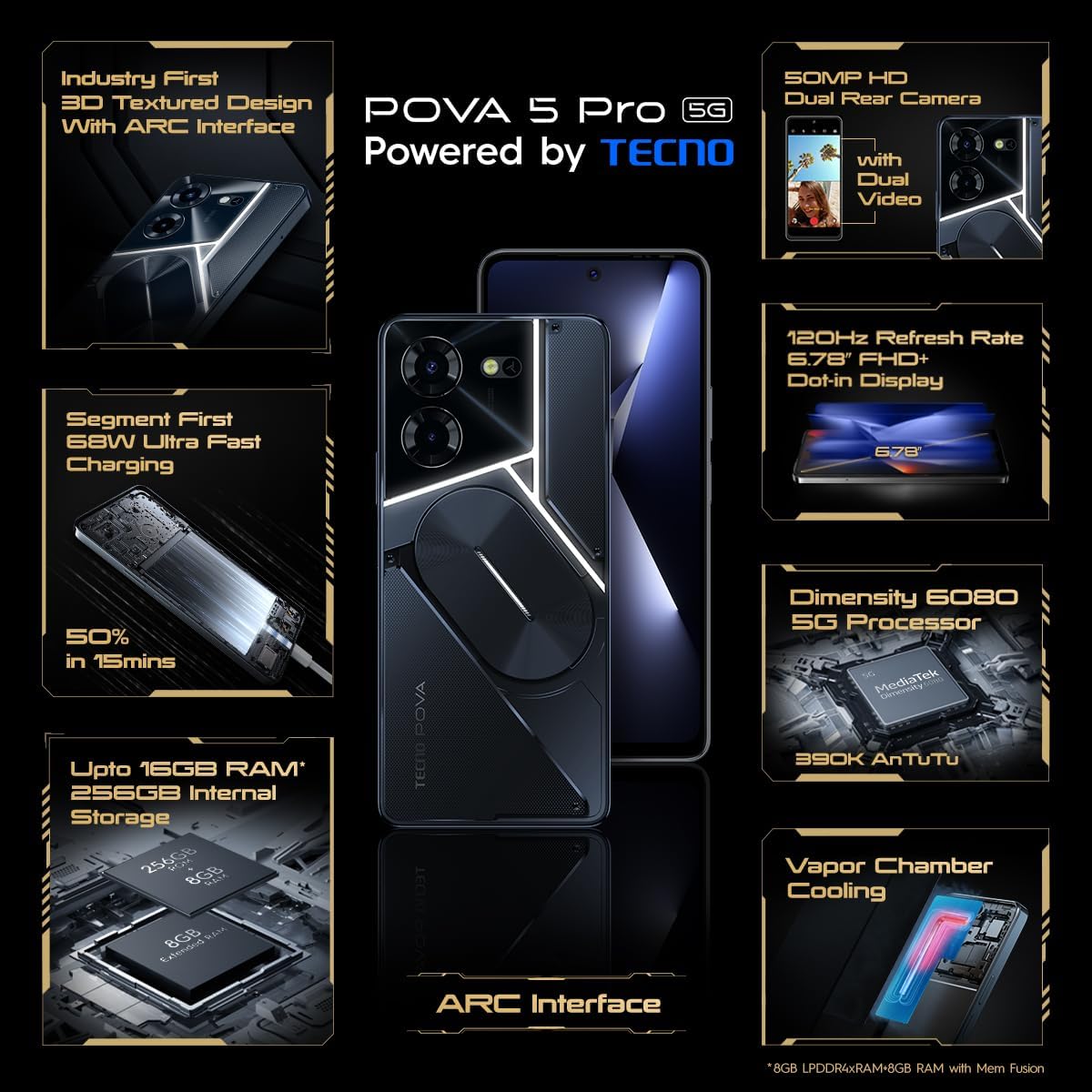 Detalle de TECNO Pova 5 Pro 5G, smartfon 8/256 GB z ekranem 120 Hz i ładowaniem 68 W