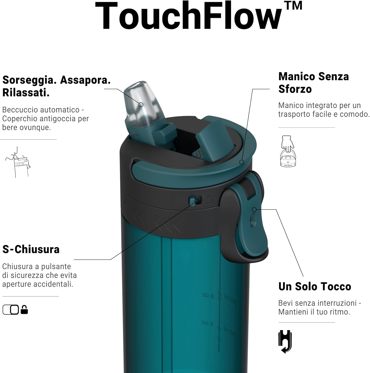Thumbnail 1 de Sparrow Borraccia TouchFlow borraccia sportiva