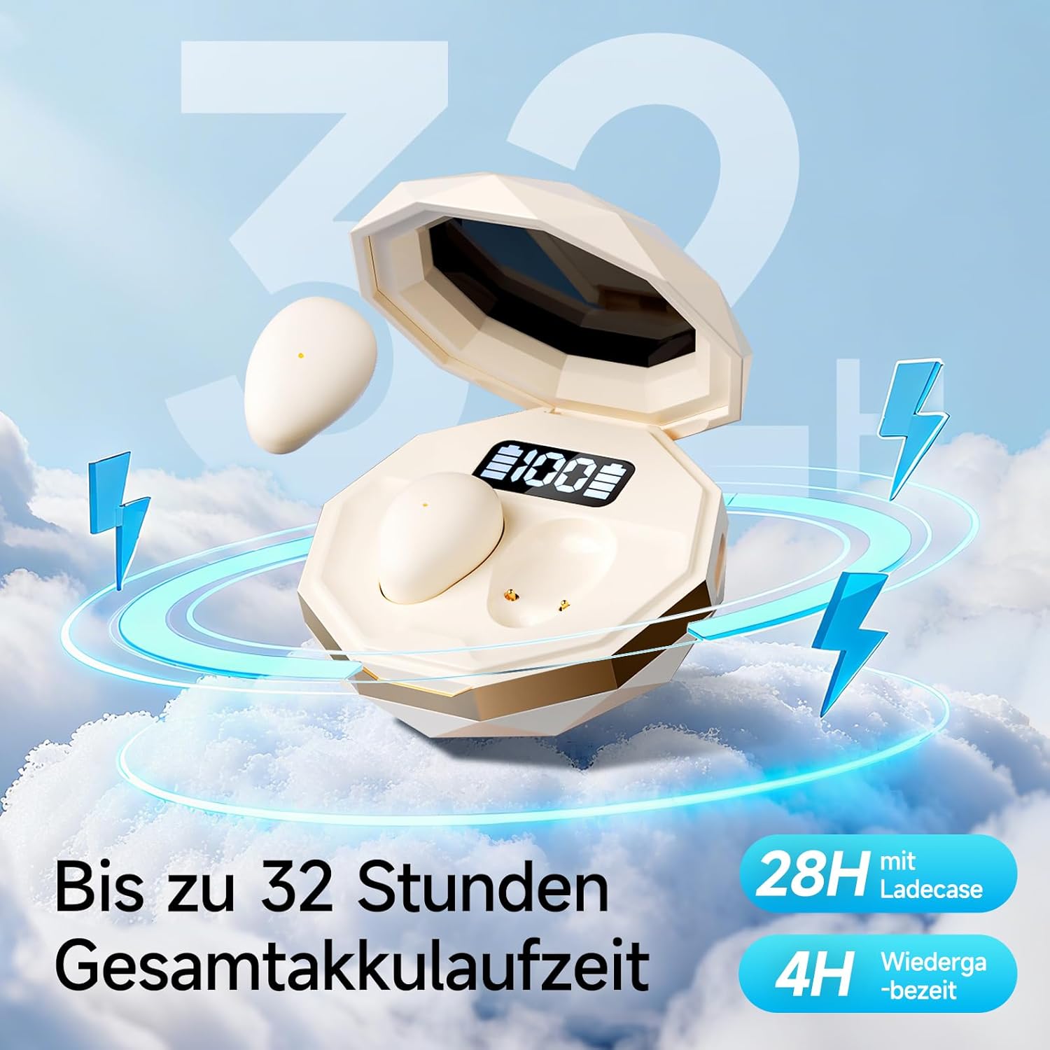 Thumbnail 6 de sunvito Schlafkopfhörer Bluetooth 6.0 – Mini, kabellos, IPX6, 4 Std. Akku, 28 Std. mit Ladecase – Weiß