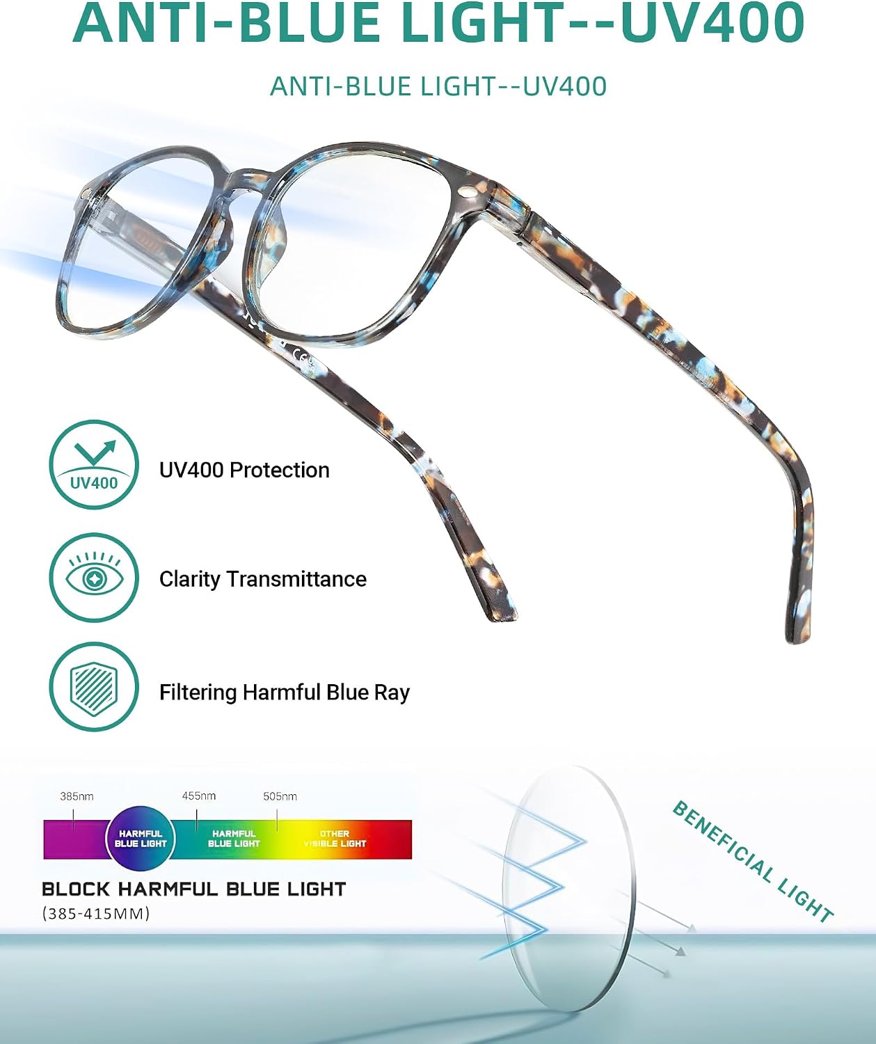 Detalle 2 de JOLISU Reading Glasses, 5-Pack
