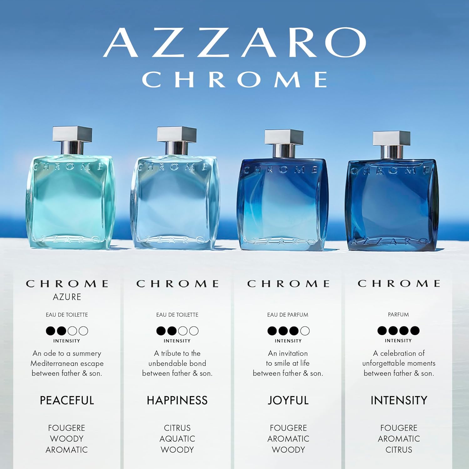 Thumbnail 6 de Azzaro Chrome Parfum Herren – Eau de Parfum mit Bergamotte, Salbei und Balsamholz