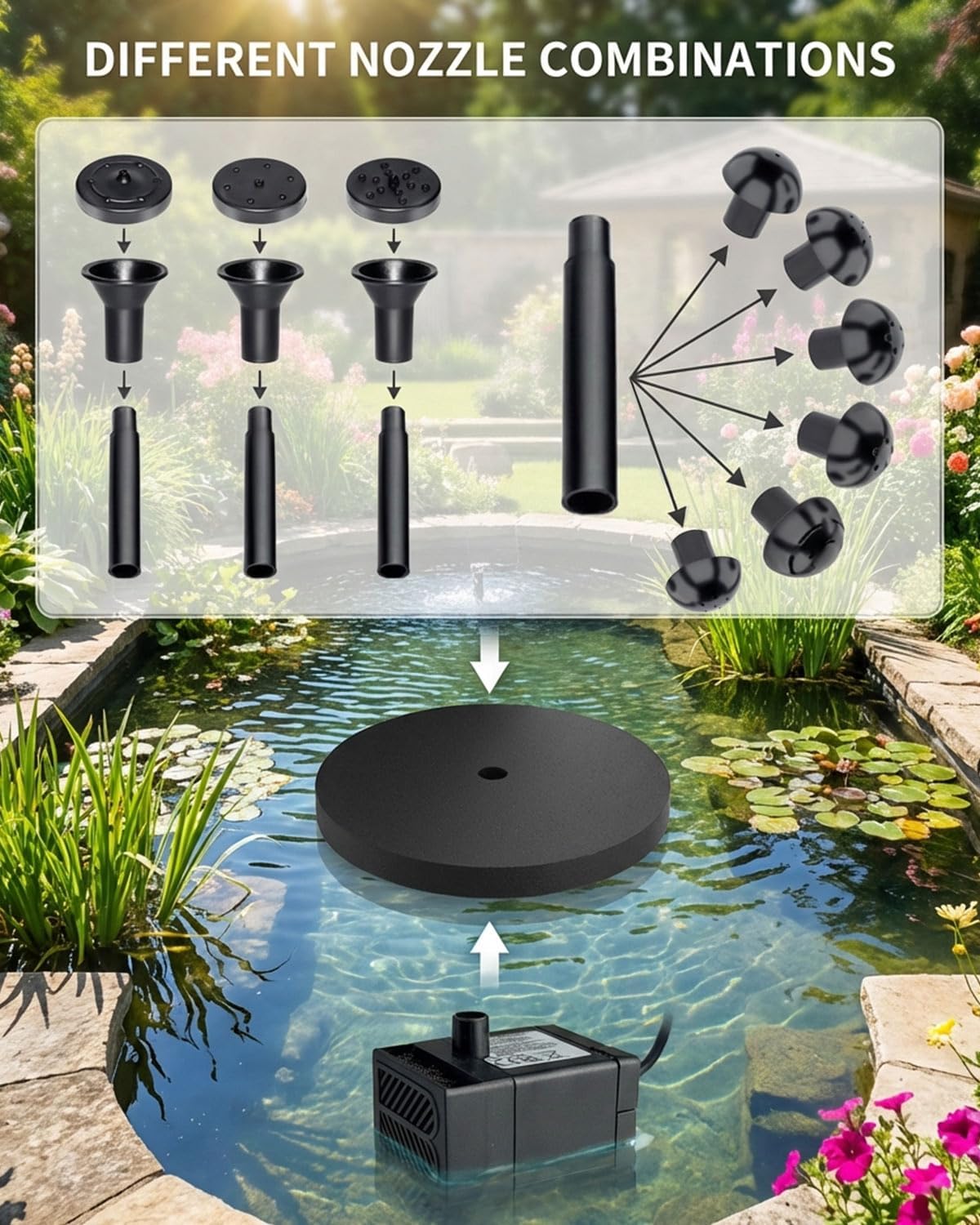 Detalle de 6W Solar Water Fountain with 2200mAh Battery Backup and Filtration System