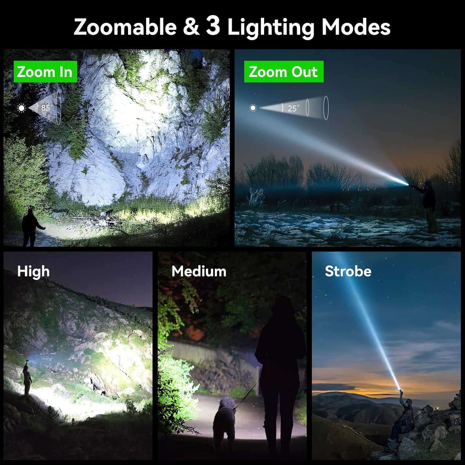 Detalle 2 de GEARLITE LED Torch Rechargeable: 3500LM, 200m Beam, Clip‑On Focusable Flashlight