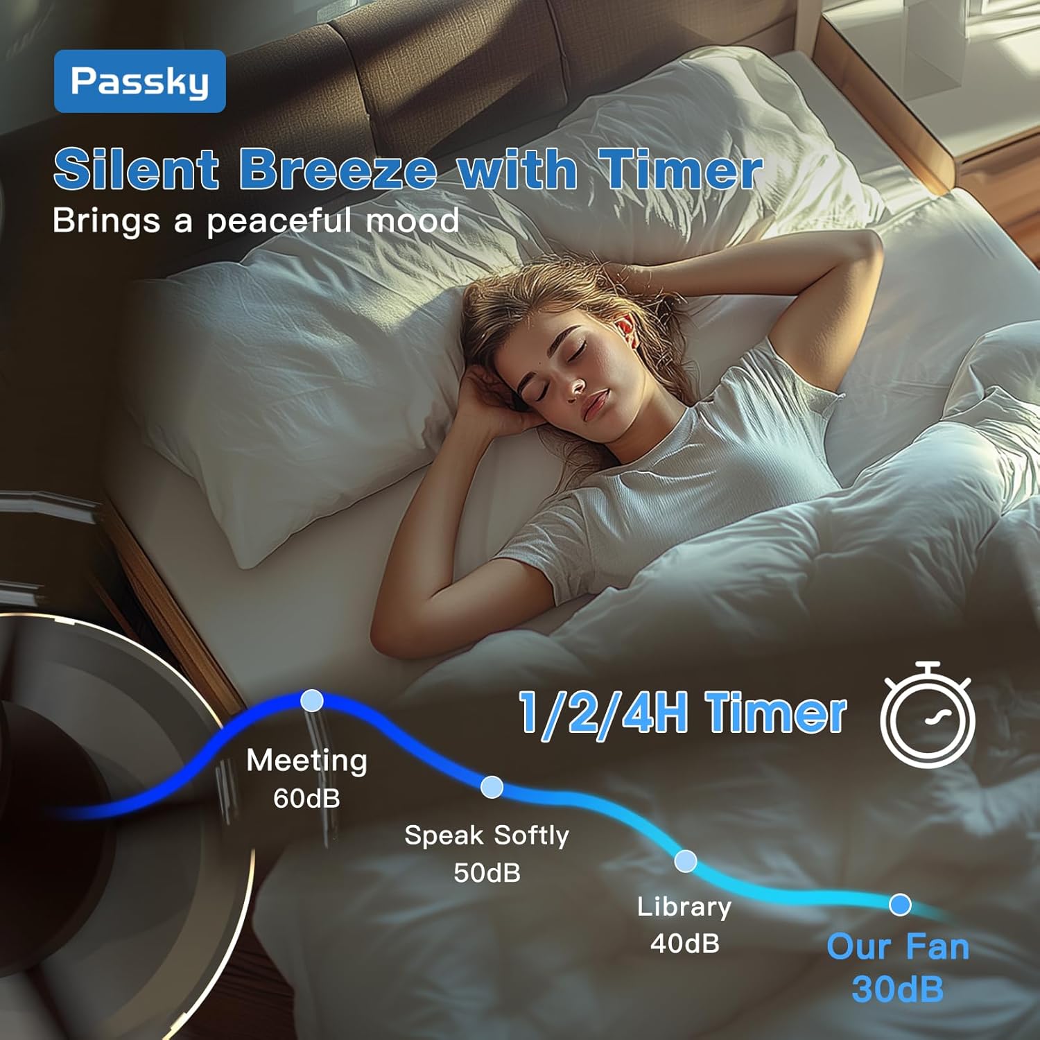 Detalle de Passky 52-Inch Ceiling Fan
