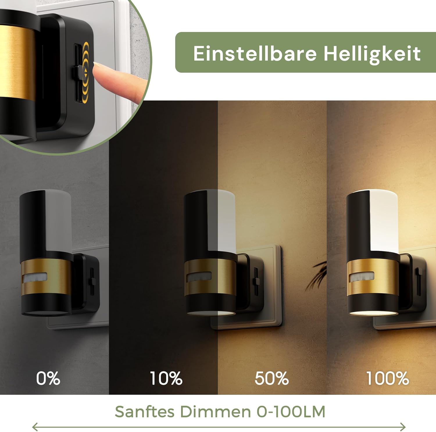 Thumbnail 1 de LOHAS-LED Nachtlicht Steckdose (2 Stück) mit Bewegungsmelder, 3000K Warmweiß, 360° Drehbar – flexibler Lichtspender für Flur, Treppenhaus und Schlafzimmer