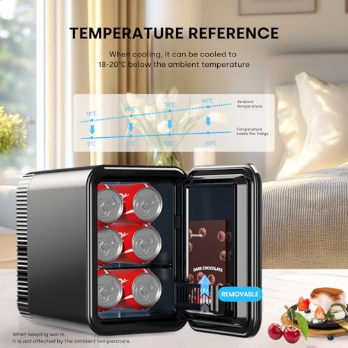 Detalle de Enventor Mini Fridge 4 Litre – Portable Cooler and Warmer (AC + 12V DC)
