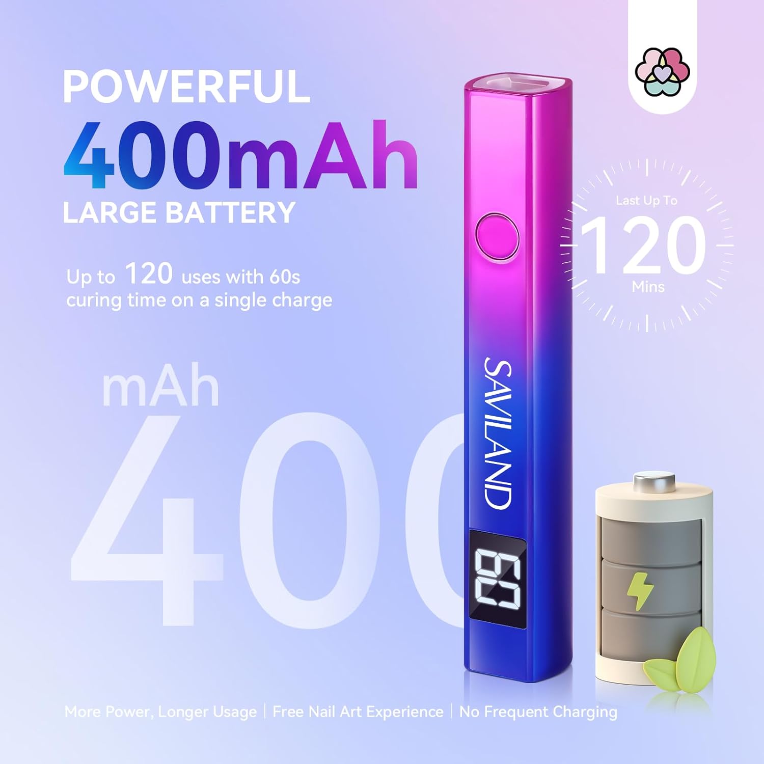 Thumbnail 5 de SAVILAND U V Light for Nails – Handheld UV Lamp (12W) for Gel Nails