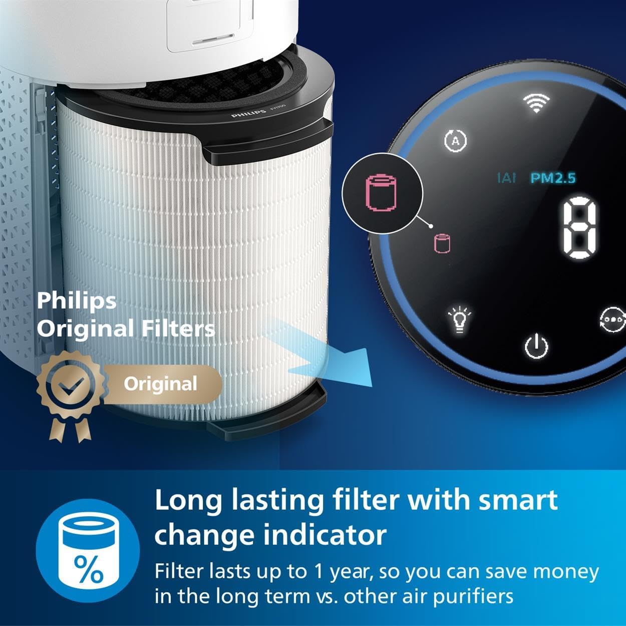 Detalle 1 de Philips 1000i Series Air Purifier removes germs, dust and allergens