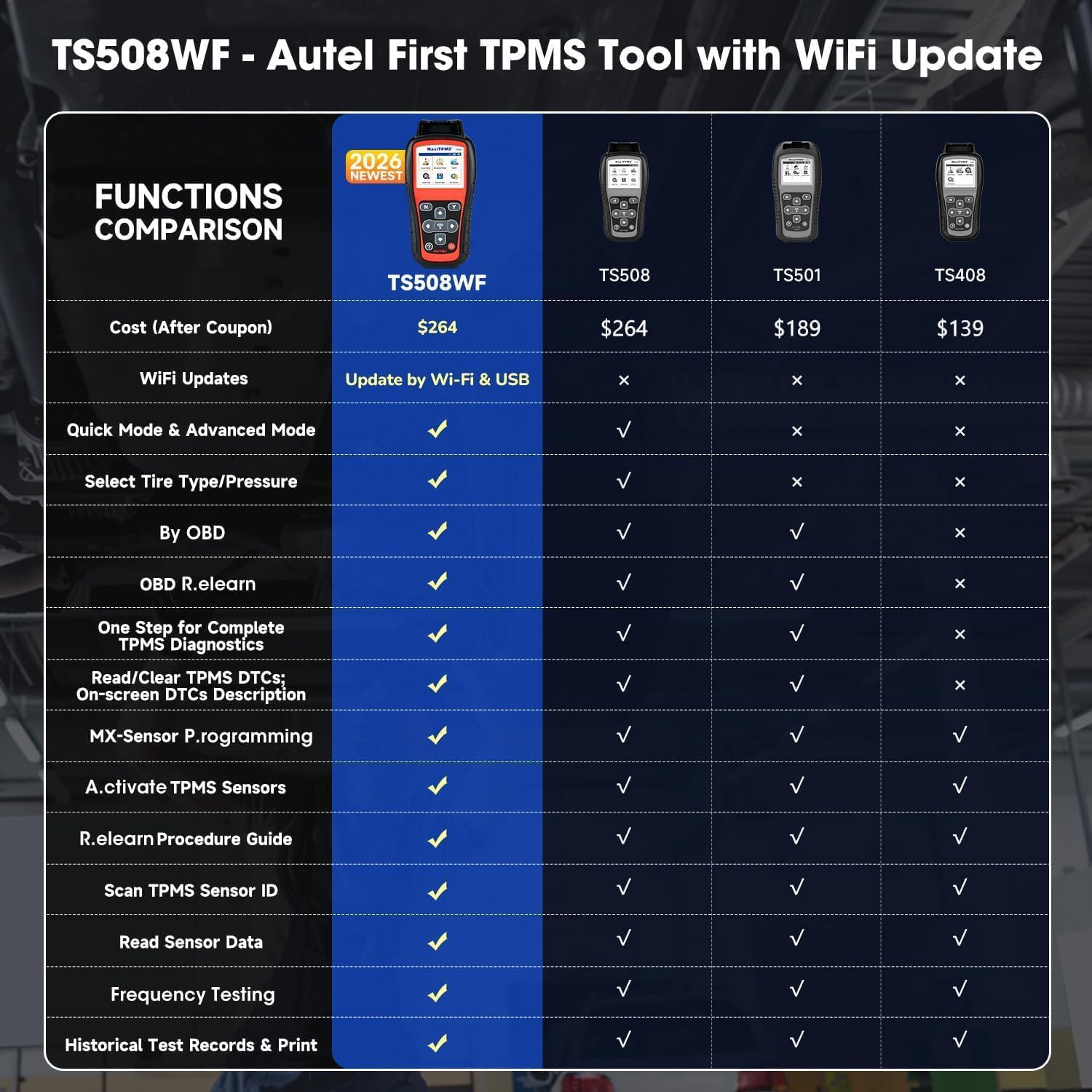 Thumbnail 2 de Autel MaxiTPMS TS508WF TPMS Tool with MX-Sensors