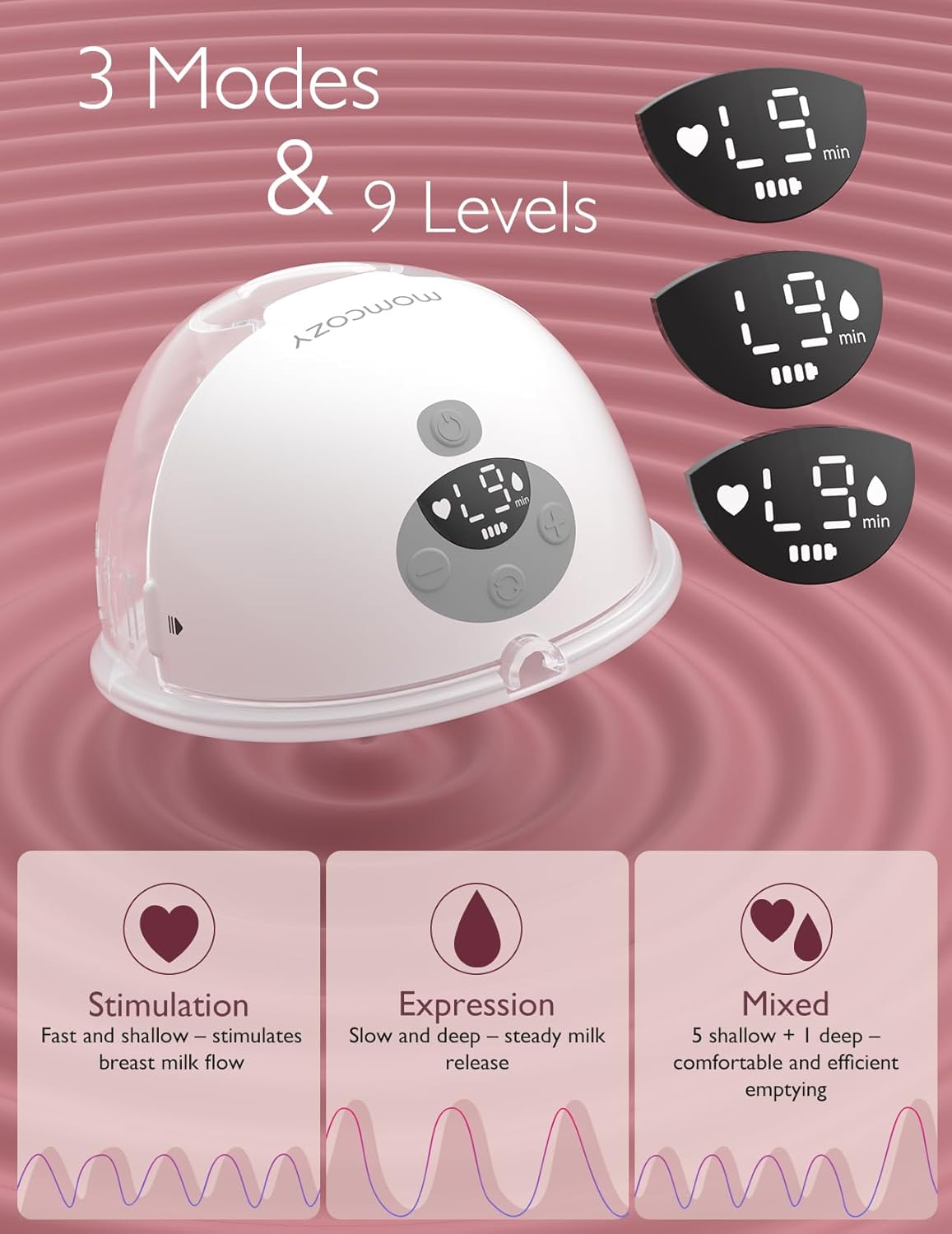 Detalle de Momcozy M5 Smart Breast Pump (App-Controlled Wearable, Hands-Free) – Quill Gray