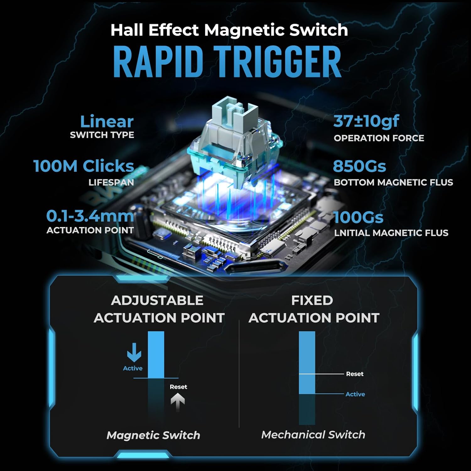Thumbnail 2 de RK ROYAL KLUDGE C61 HE 60% Gaming Keyboard with Hall-Effect Magnetic Switch