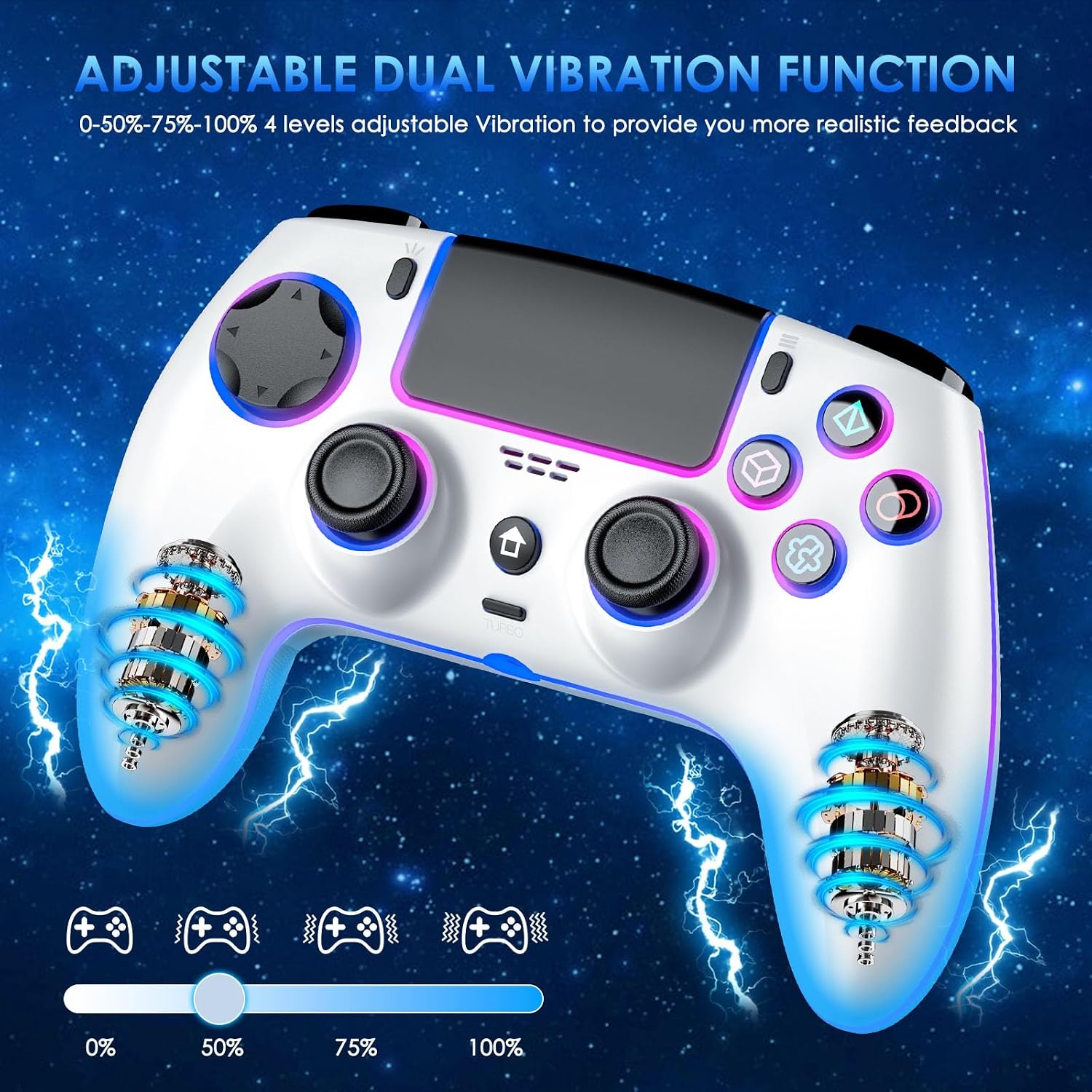 Detalle de JORREP Controller wireless per PS5/Pro/Steam Deck/PC/Mac/iOS con illuminazione RGB e doppia vibrazione