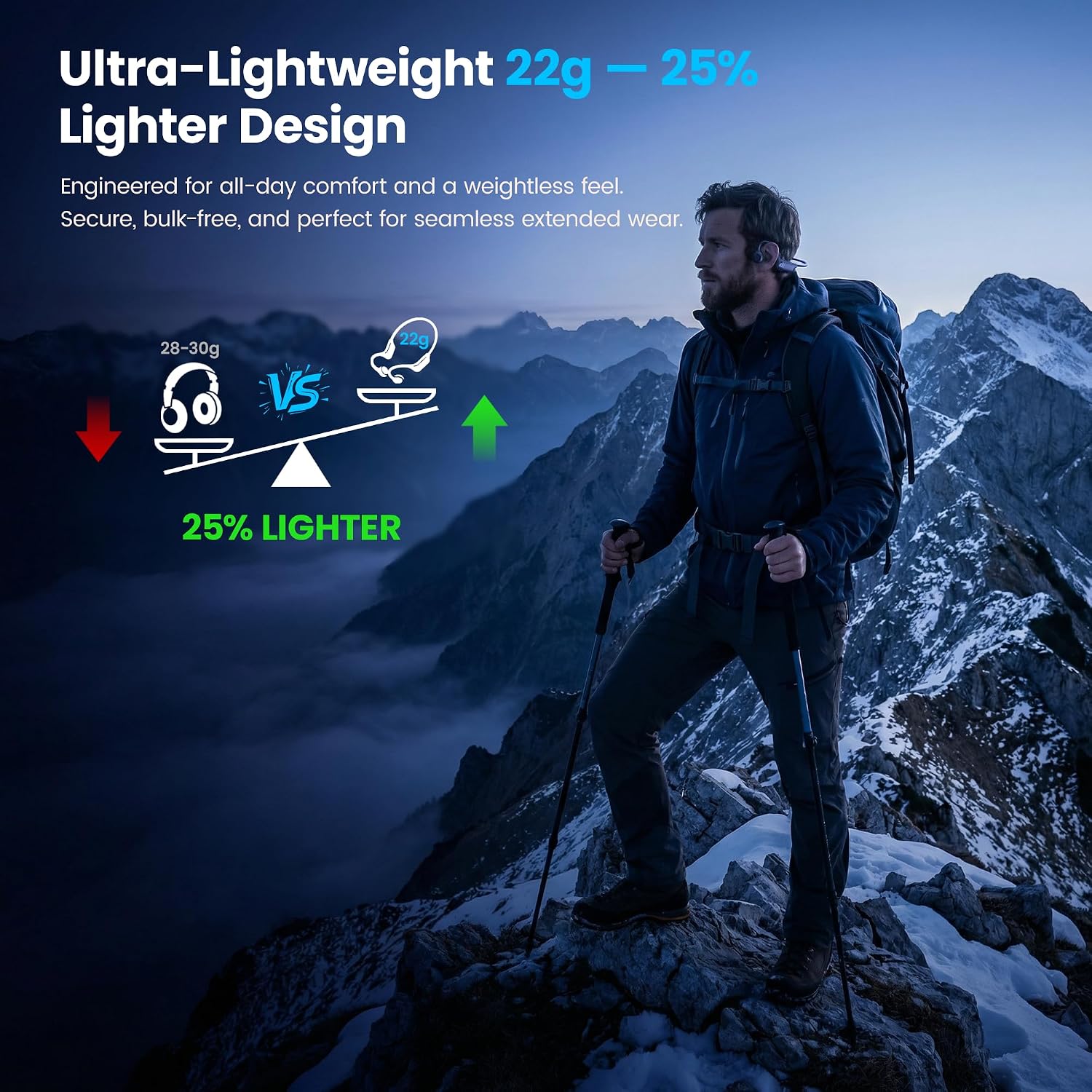 Detalle 1 de MJOFFIN Bluetooth 5.4 Bone Conduction Headphones, 22g, IP55, Up to 10 Hours
