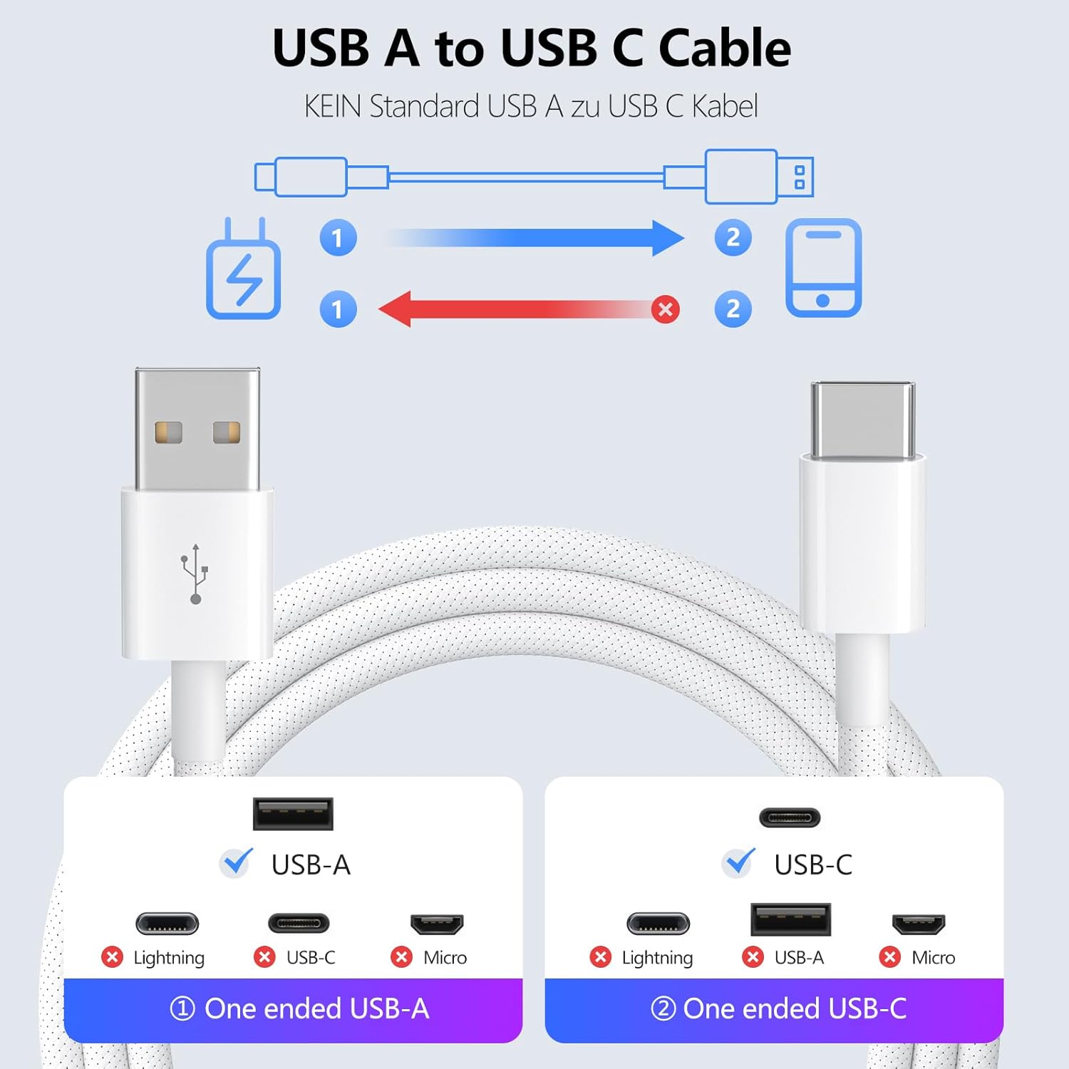 Thumbnail 3 de JJCALL USB C Kabel 1 m