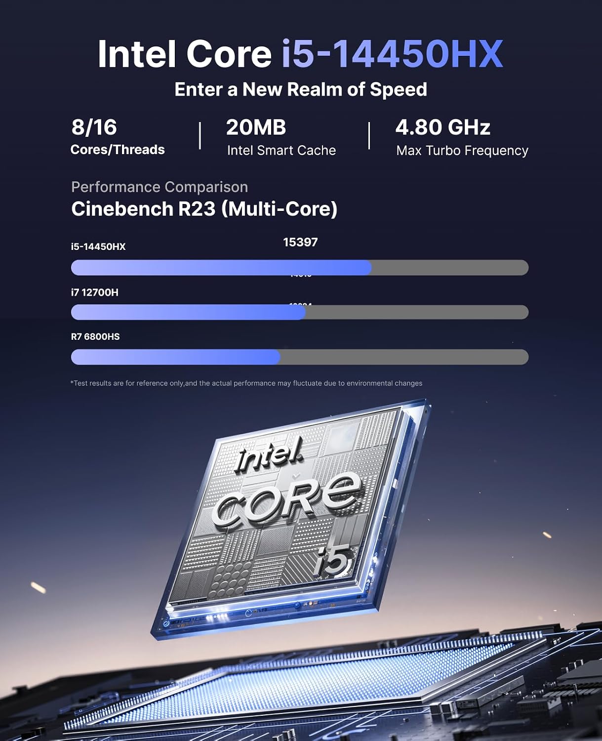 Thumbnail 2 de NiPoGi H2 Mini PC: 14th Gen Intel Core i5-14450HX in a compact, upgradeable kit