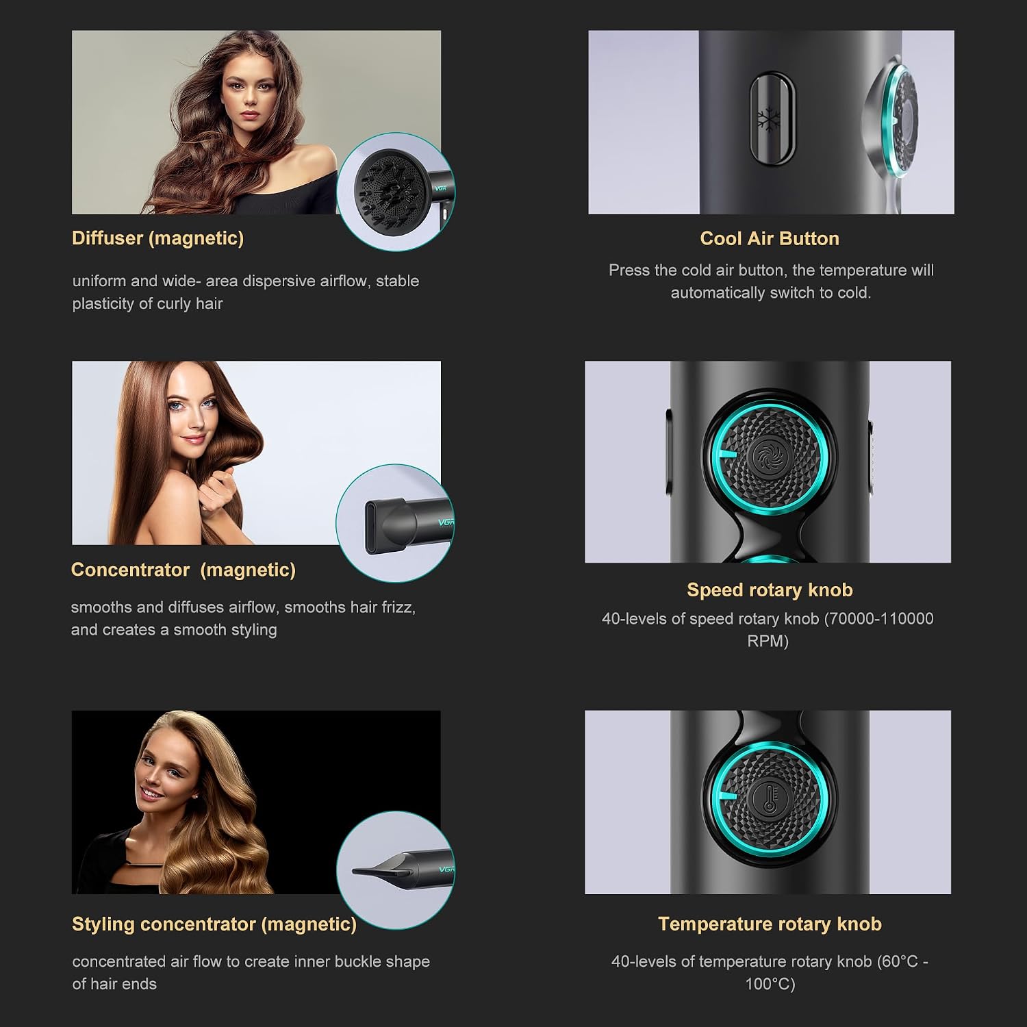 Detalle de VGR Professional Hair Dryer with Diffuser for Curly Hair – 1900W, Brushless Motor, Low Noise