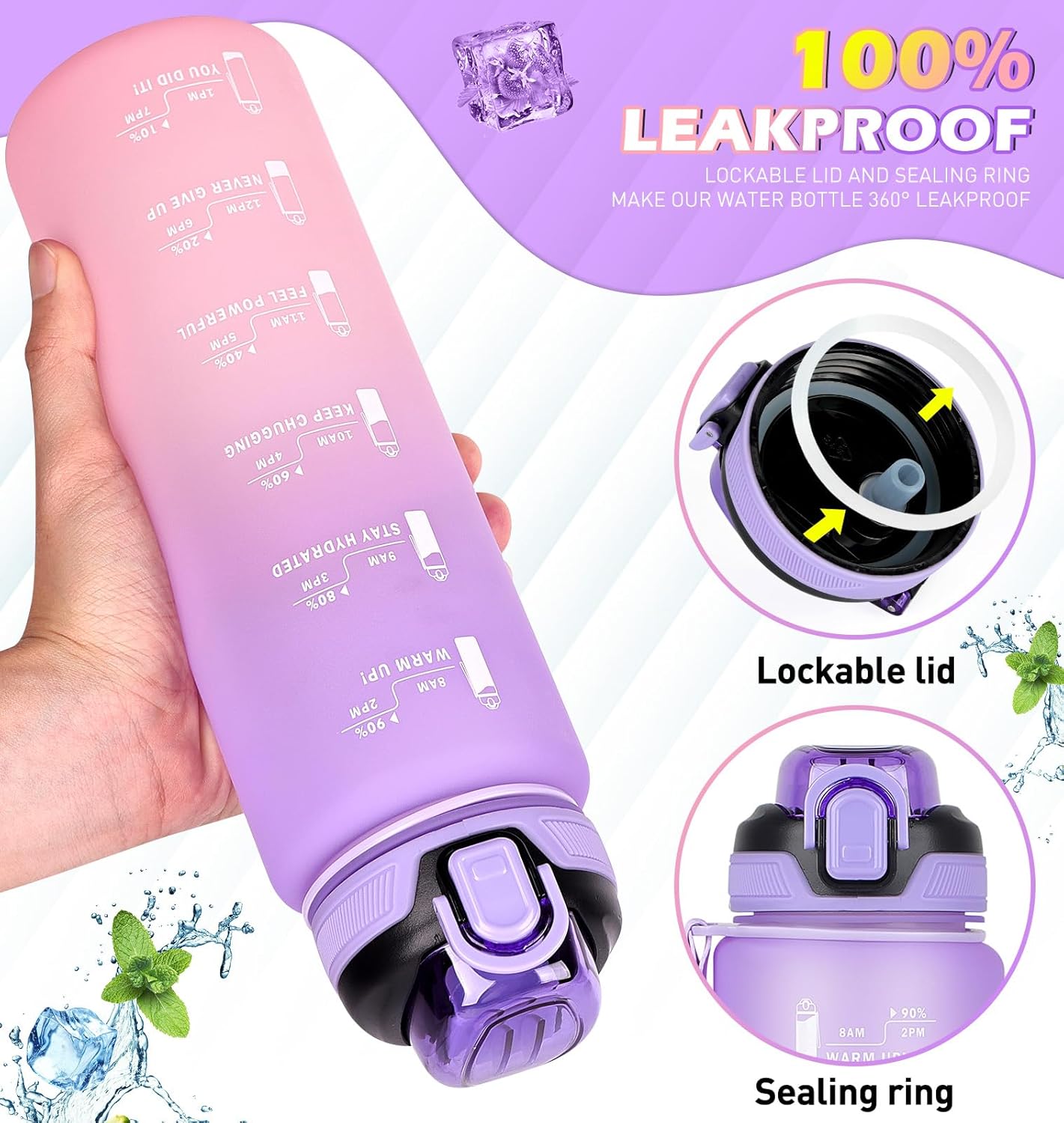 Detalle 2 de CodiCile 1L water bottle with straw 🚰