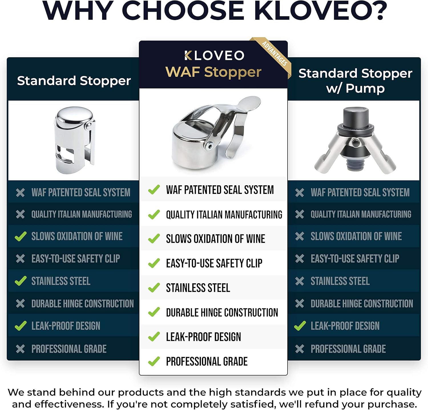Detalle de Kloveo Champagne Stoppers – Patented Seal (No Pump Needed), Made in Italy