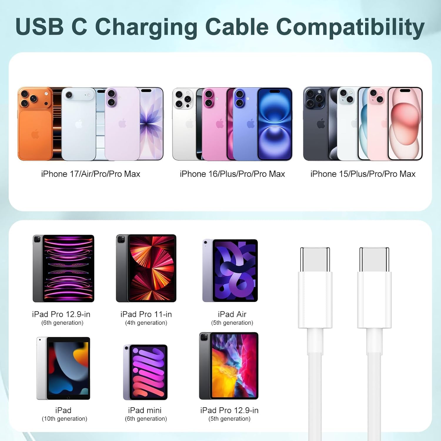 Thumbnail 6 de USB C to USB C Cable 60W (4Pack 2M+1M) – Fast, Durable, and Ready for iPhone 17 series and more