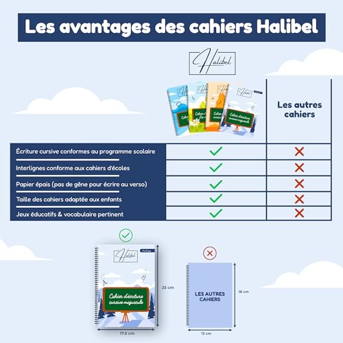 Thumbnail 3 de Halibel : 4 cahiers d’écriture magique réutilisables pour enfants