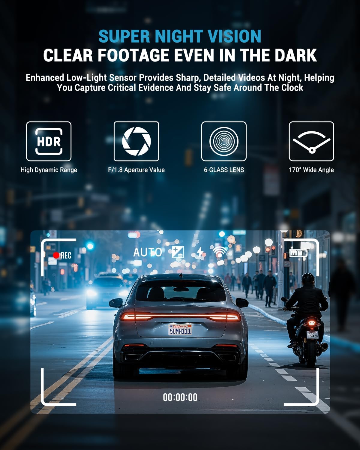Detalle 2 de AVAPOW 4K Dash Cam 64GB — 2160P UHD