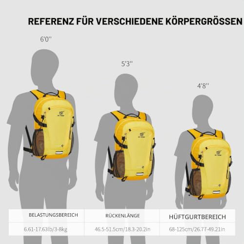 Thumbnail 6 de SKYSPER Leicht Wanderrucksack 20L – Rucksack mit Rückenbelüftung