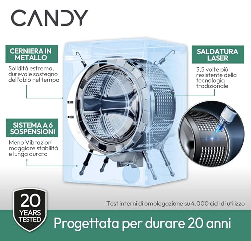 Detalle de Candy ProWash 300 Lavatrice Slim 7 Kg – Classe A-15%, 1200 Giri, Bianca