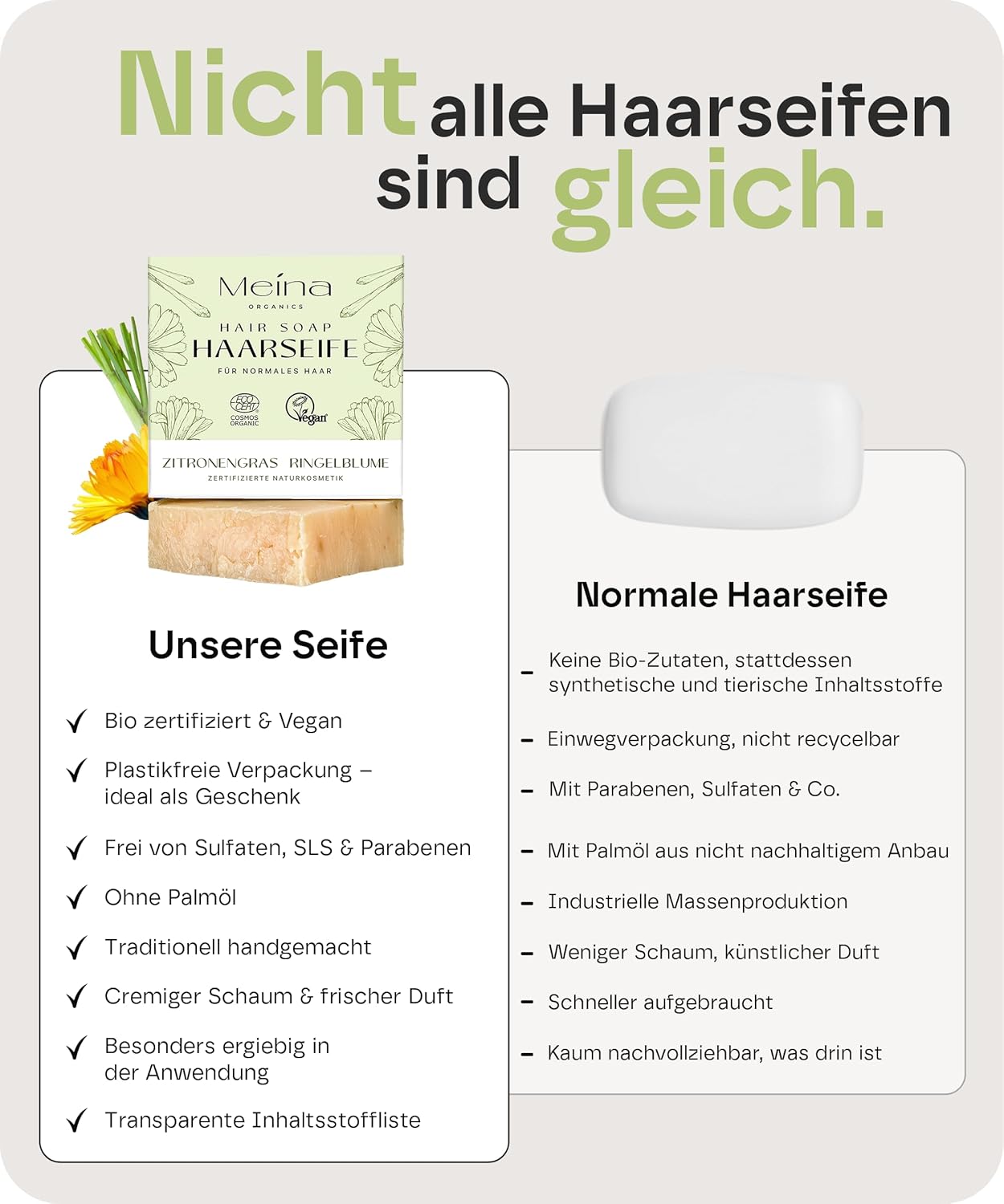 Thumbnail 4 de Meina Bio Haarseife gegen Haarausfall 80g
