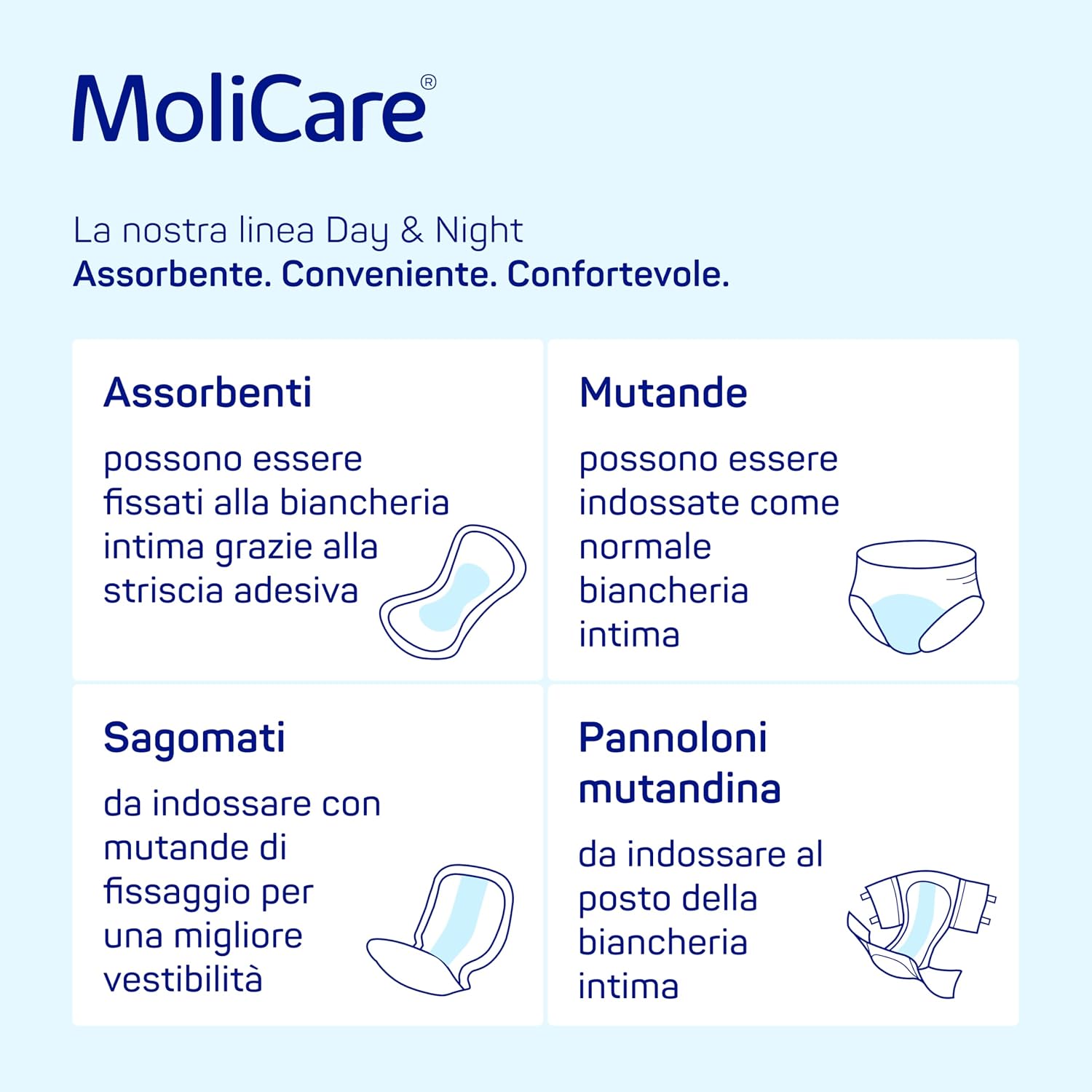 Thumbnail 4 de MoliCare Pants Day: mutande assorbenti per incontinenza moderata taglia L (100–150 cm) – 15 pezzi