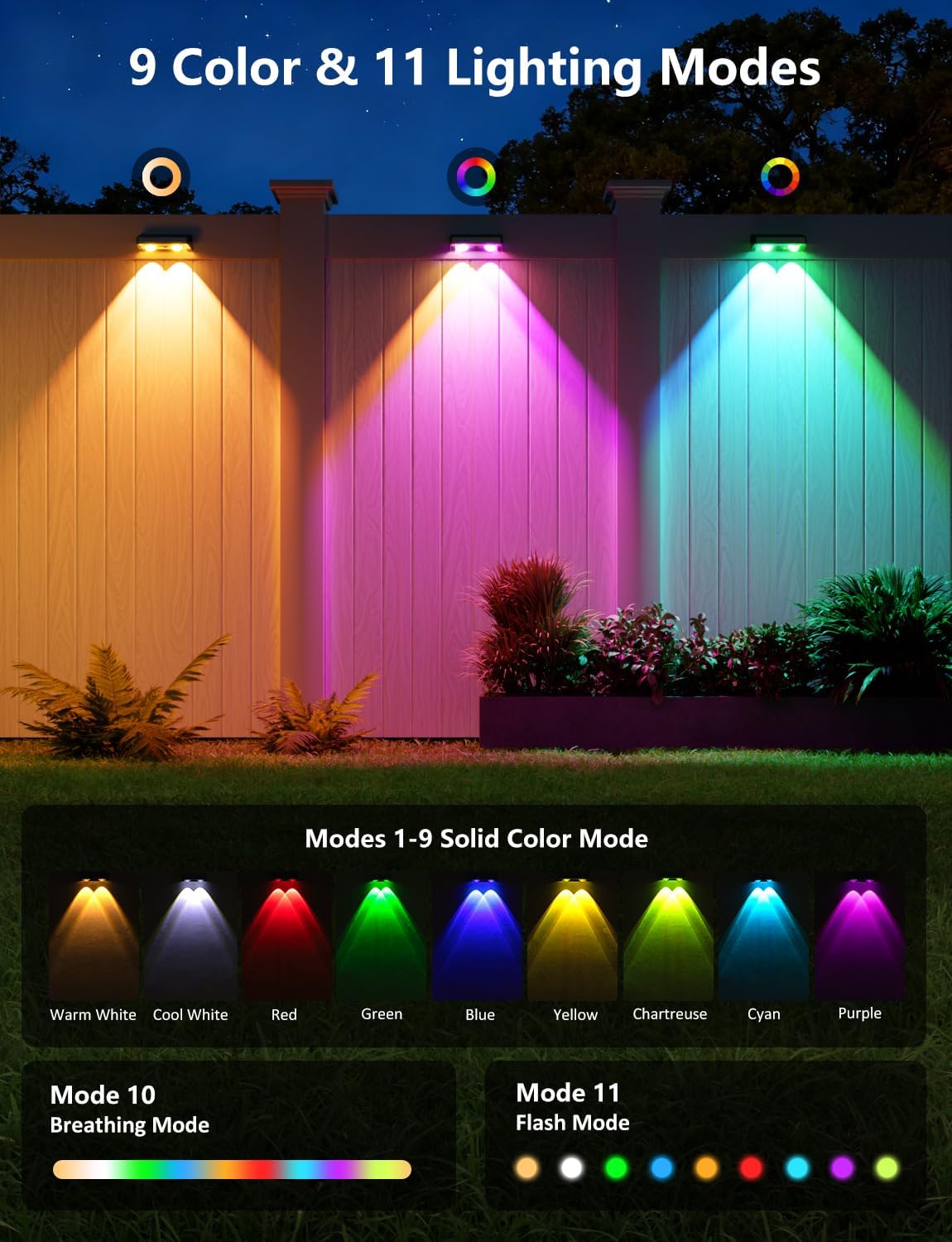 Thumbnail 1 de nibuuecer Solar Fence Lights (8 Pack) with 9 Colours and 11 Lighting Modes, IP65 Outdoor Waterproof