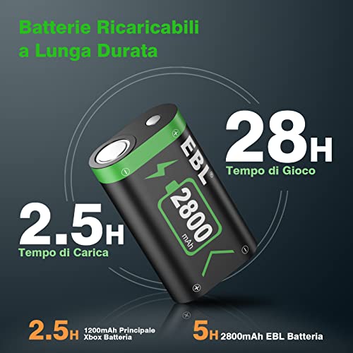 Detalle de EBL Batería recargable de 2800 mAh para mandos Xbox One/Series X|S con cargador LCD