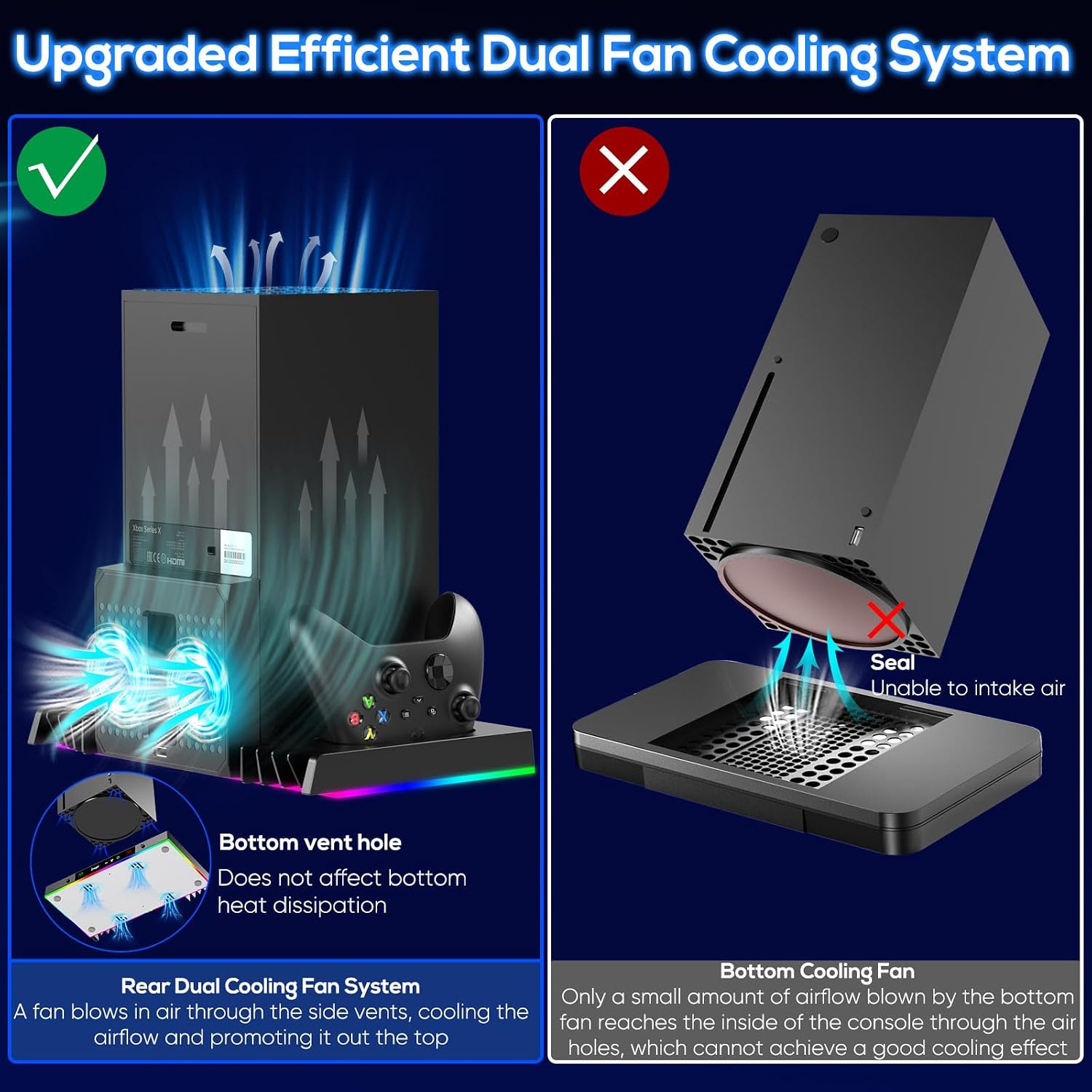 Detalle 2 de FYOUNG Upgraded Cooling Fan Stand for Xbox Series X
