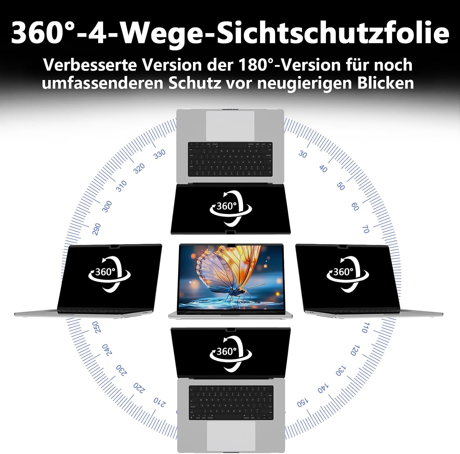 Thumbnail 1 de LUSA DESIGN 360° Blickschutzfolie MacBook 14 Zoll