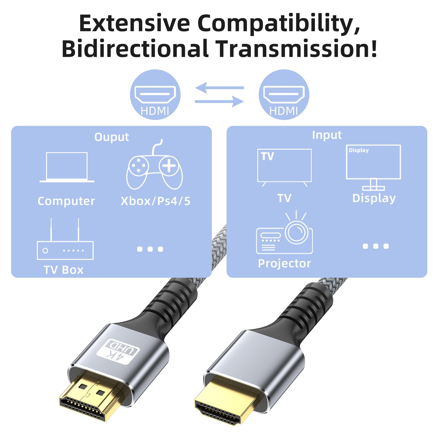 Thumbnail 1 de Looyotul 4K HDMI Cable 75ft Ultra High Speed HDMI 2.0 – 4K@60Hz, ARC, Gold-Plated, Nylon Shield